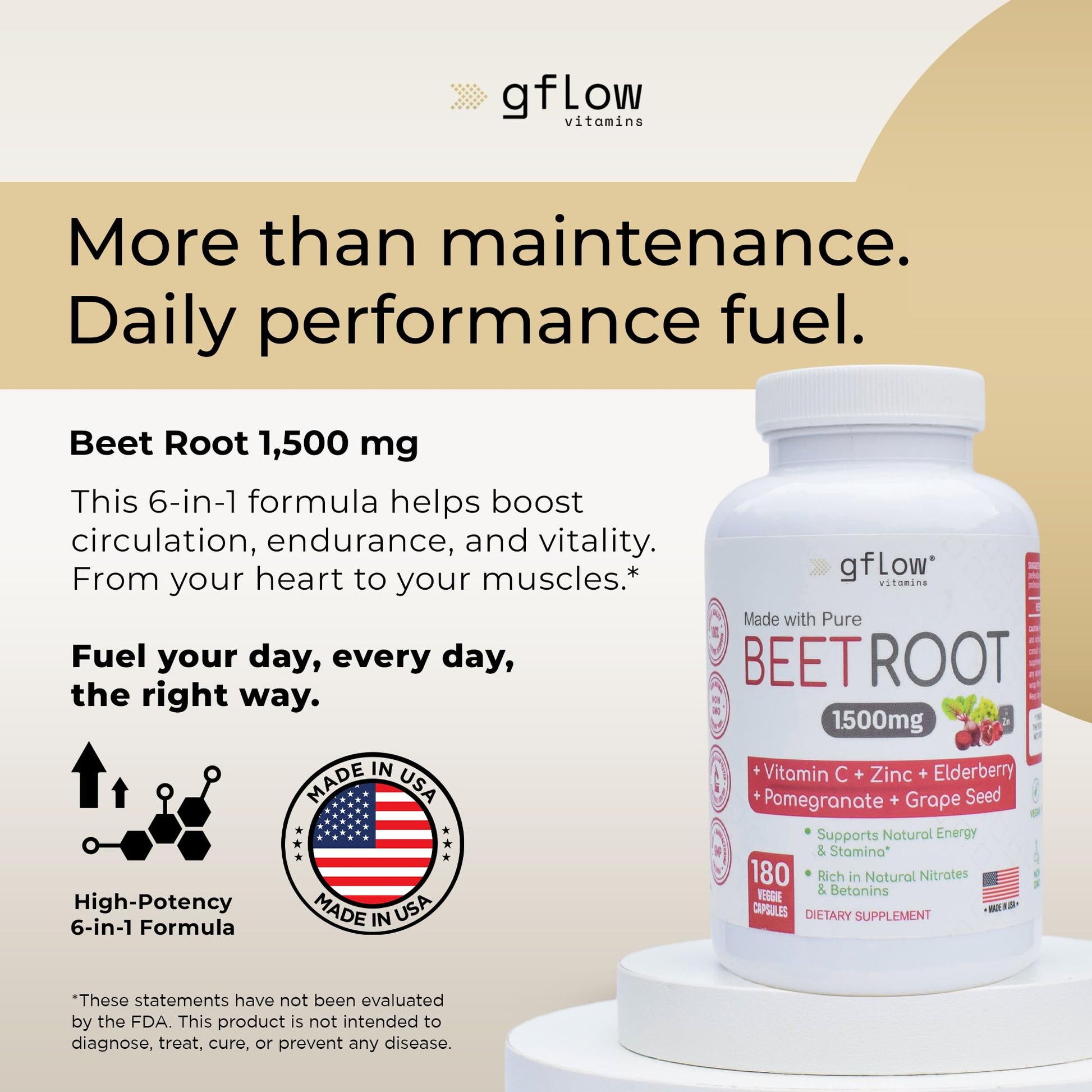 gflow vitamins Beet Root Capsules Organic - All Natural with Vitamin C and Zinc - Supports Heart Health & Stamina, Non-GMO, 180 Vegetarian Capsules | Made in USA gflow vitaminsAu supplements