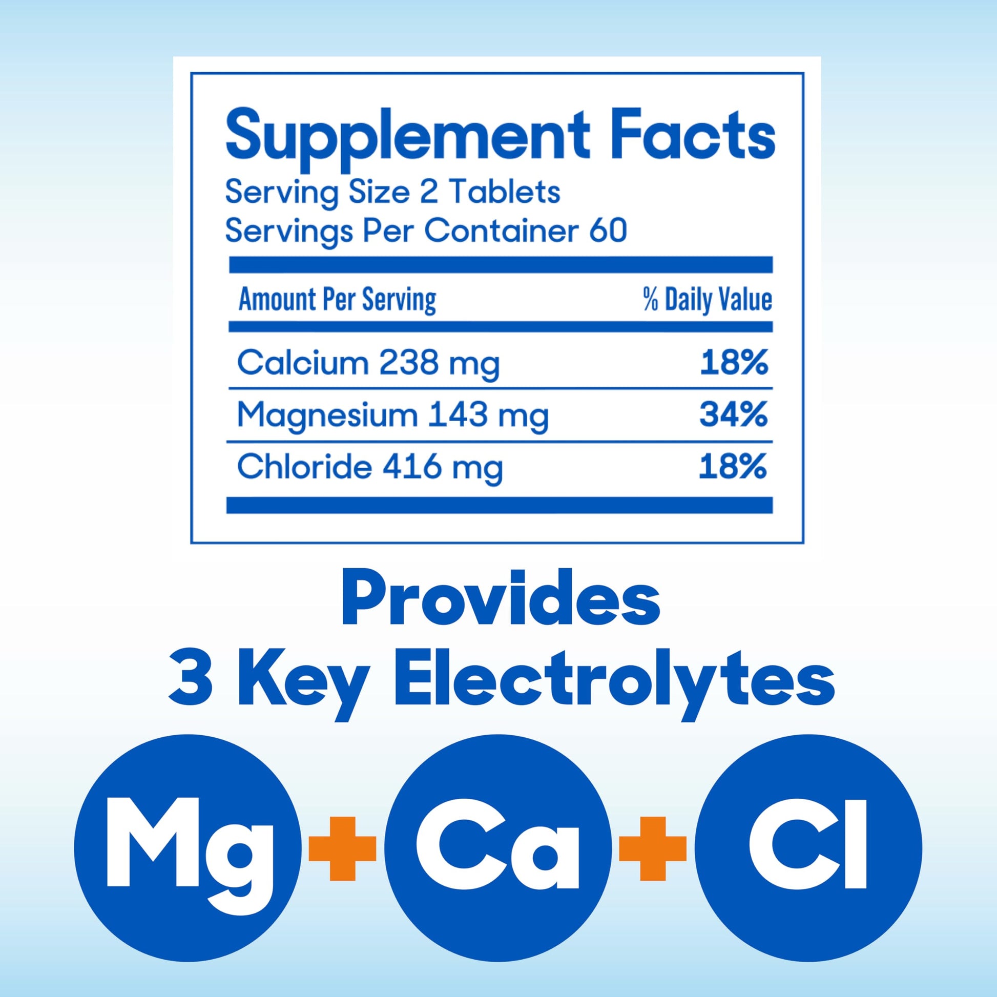 SlowMag Muscle & Heart Magnesium Chloride Supplement with Calcium, 120 Count, Supports Muscle Relaxation, Heart, Nerve & Bone Health, High Absorption Slow-MagAu supplements
