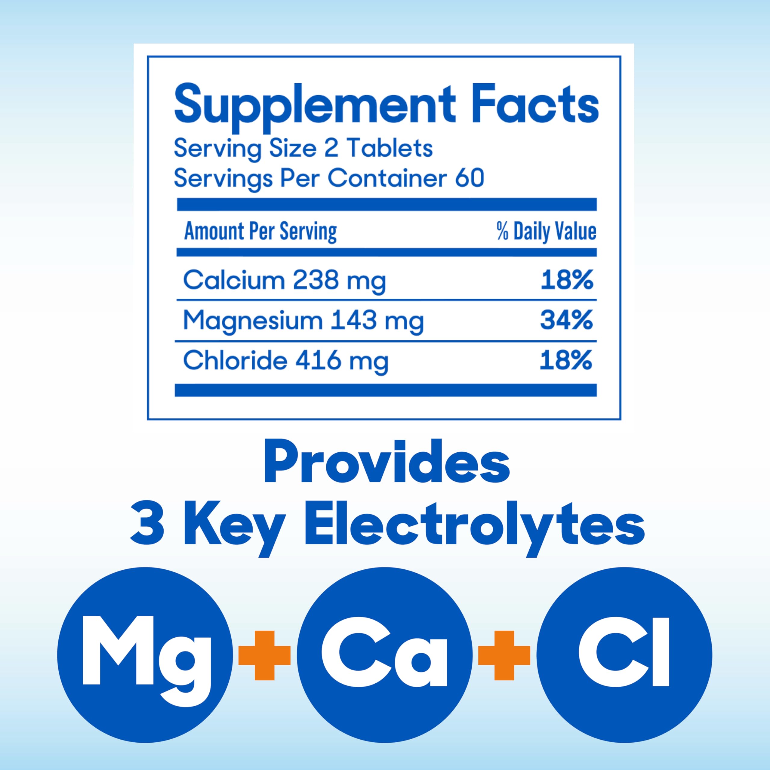 SlowMag Muscle & Heart Magnesium Chloride Supplement with Calcium, 120 Count, Supports Muscle Relaxation, Heart, Nerve & Bone Health, High Absorption Slow-MagAu supplements