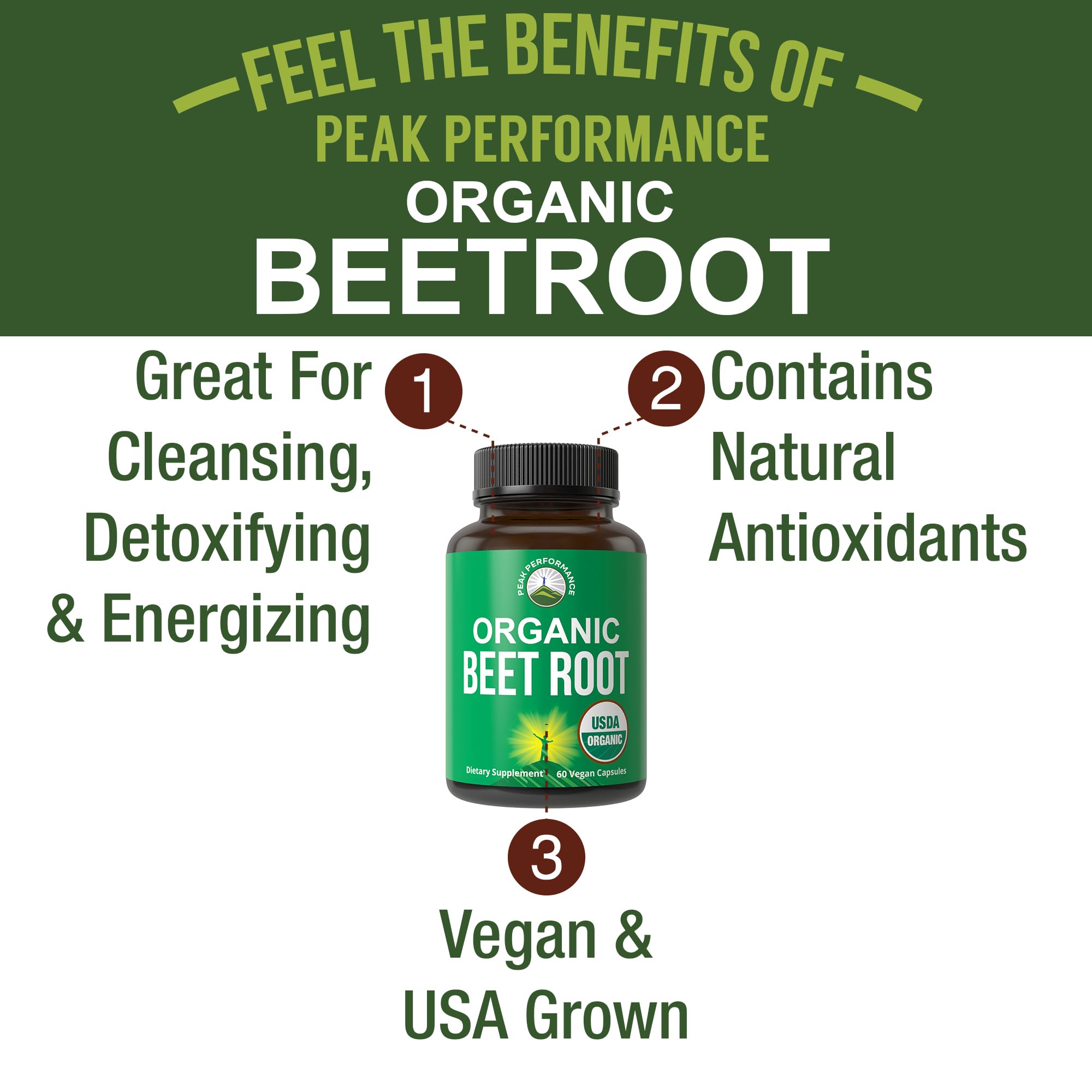 USDA Organic Beet Root Vegan Capsules. Beets Juice Powder Super Food Pills 1200 mg. Nitric Oxide Energy Boosting Beetroot Extract Capsules. Polyphenol Support Supplement for Women and Men Peak PerformanceAu supplements