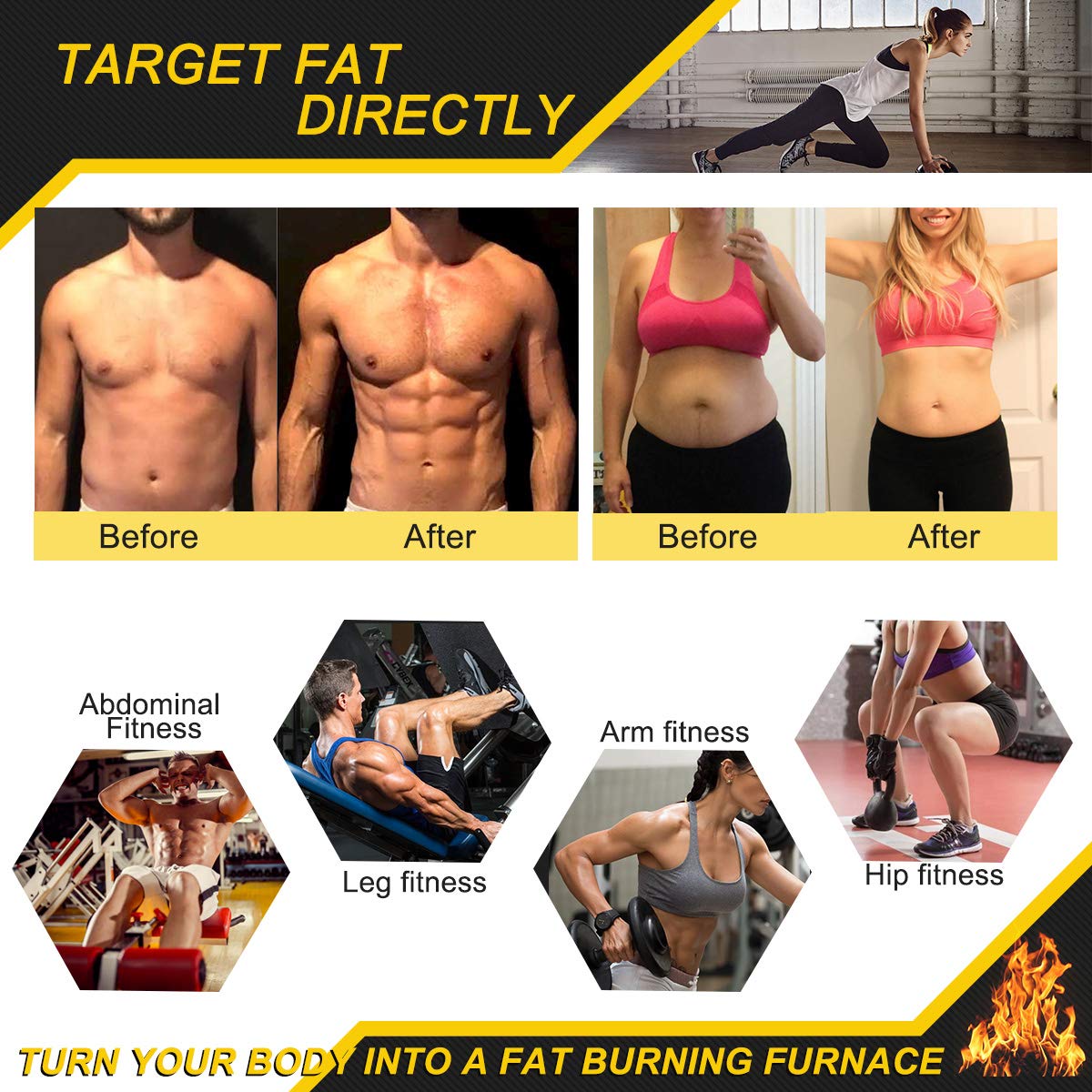 ELAIMEI Hot Gel Cream, Fat Burning Sweat Cream, Weight Loss Workout Enhancer Gel ELAIMEIUS supplements