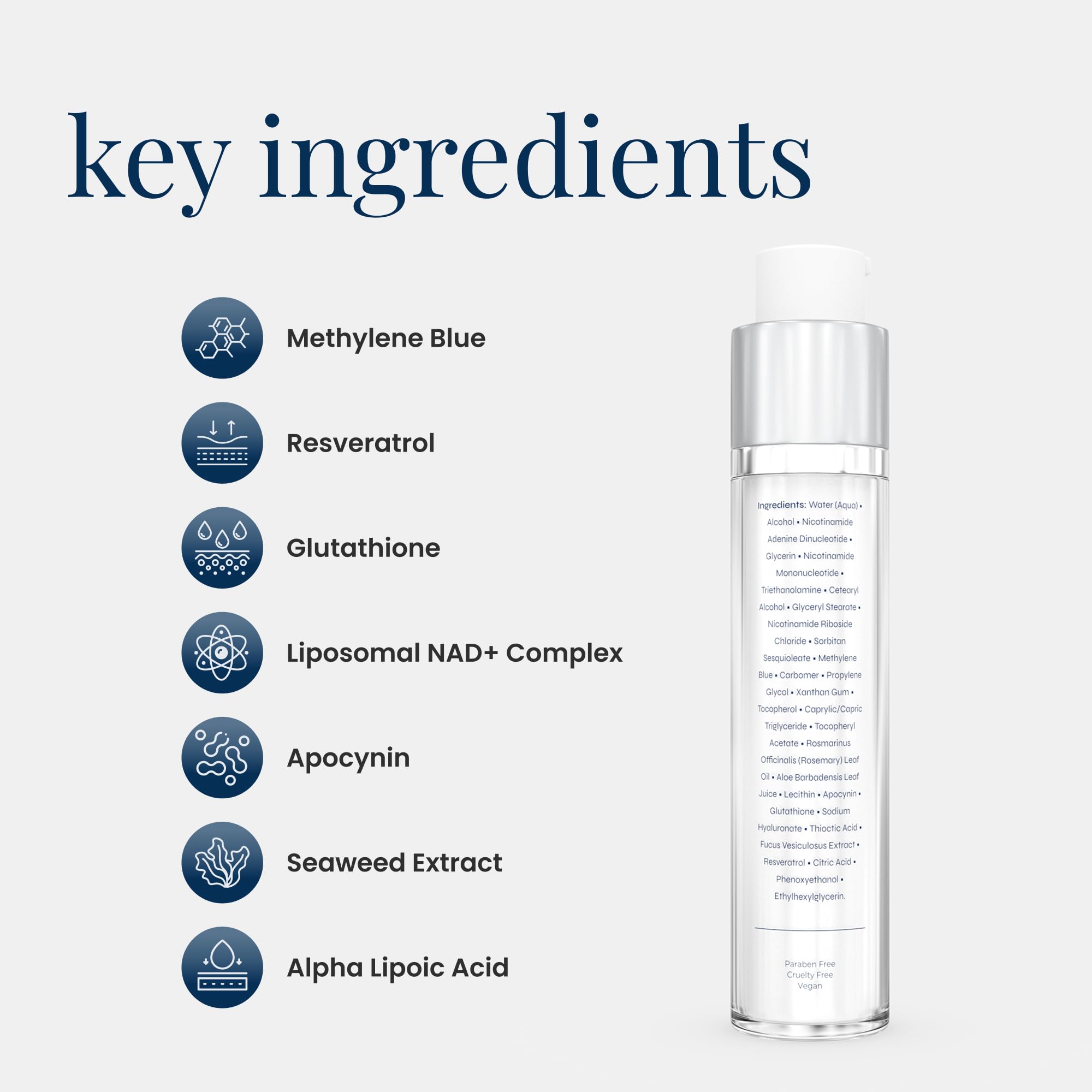 Renue Blue Methylene Blue Face Serum - Liposomal NAD+ Complex and Nutrients for Skin Rejuvenation, Deep Hydration, and Anti-Aging Support Renue By ScienceUS supplements