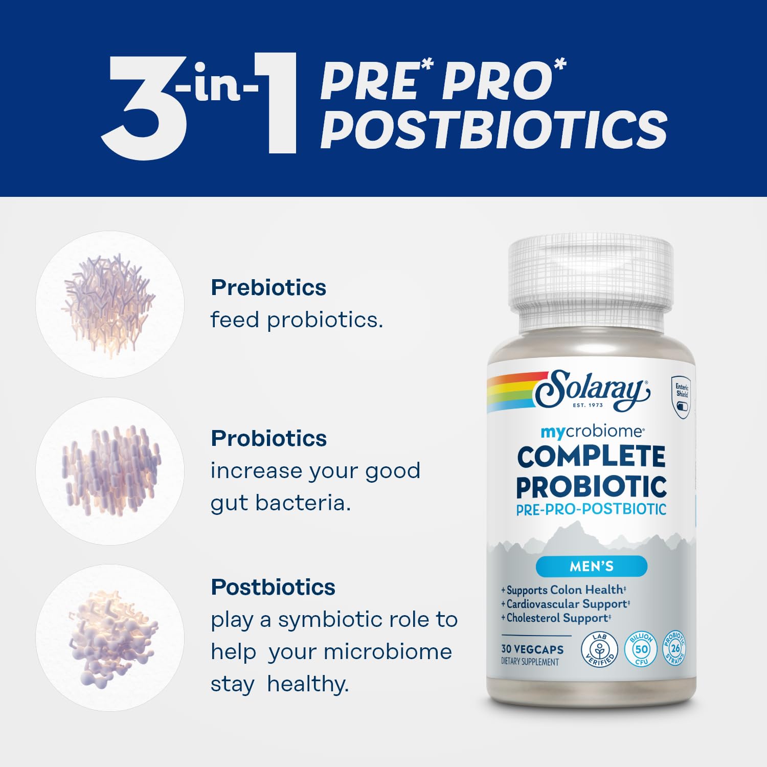 SOLARAY Mycrobiome Complete Probiotic Men's Formula - Pre and Probiotics for Men Plus Postbiotic - Digestive Health and Immune Support - 50 Billion CFU, 26 Strains - Vegan - 30 Servings, 30 VegCaps SOLARAYAu supplements