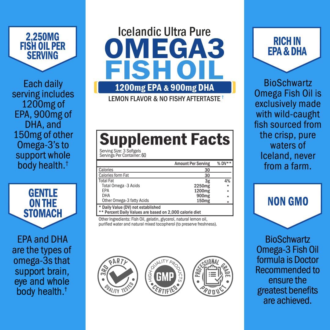 Omega 3 Fish Oil Supplement - 1200mg EPA and 900mg DHA Fatty Acid Per Serving BioSchwartzUS supplements