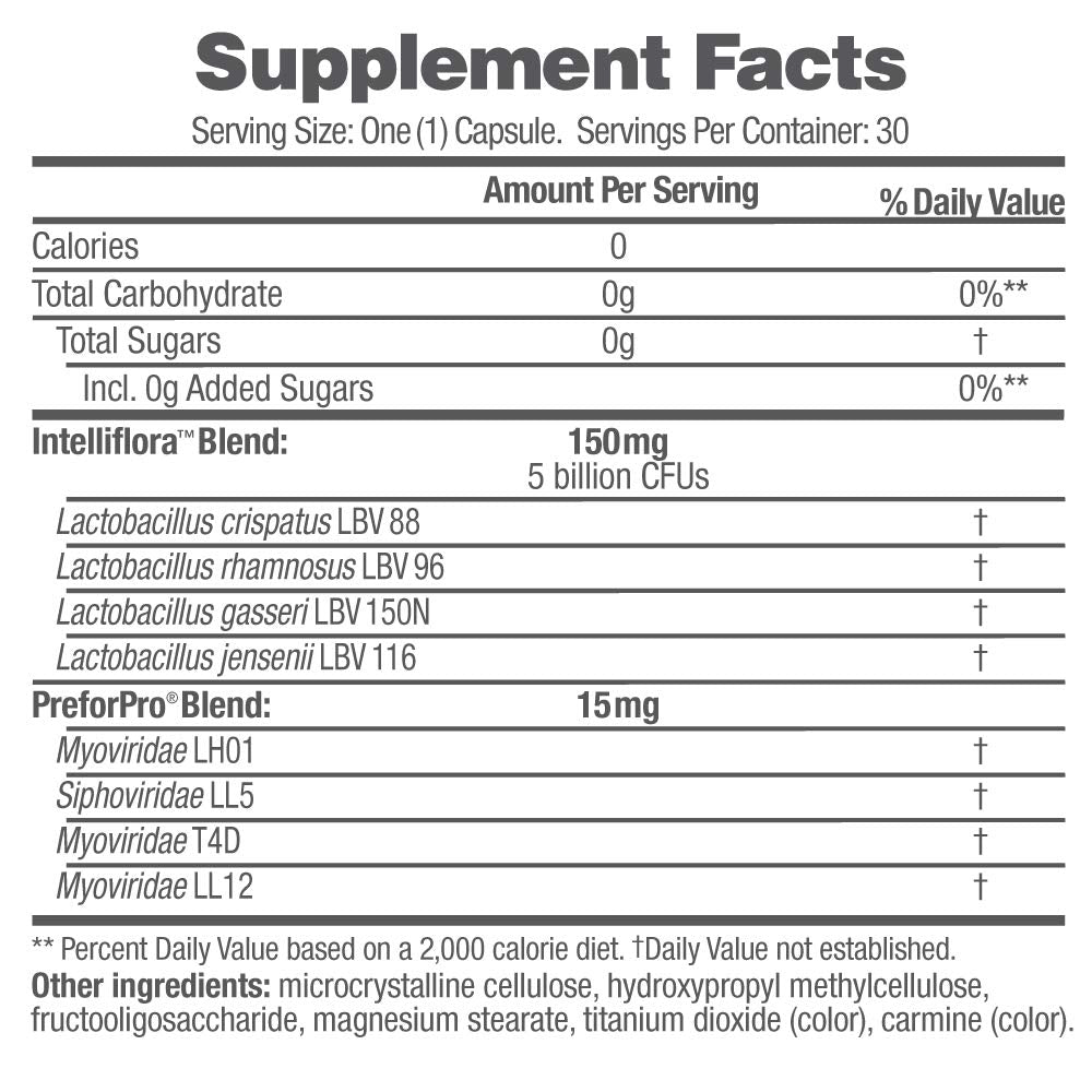 AZO Dual Protection | Urinary + Vaginal Support* | Prebiotic Plus Clinically Proven Women AZOAu supplements