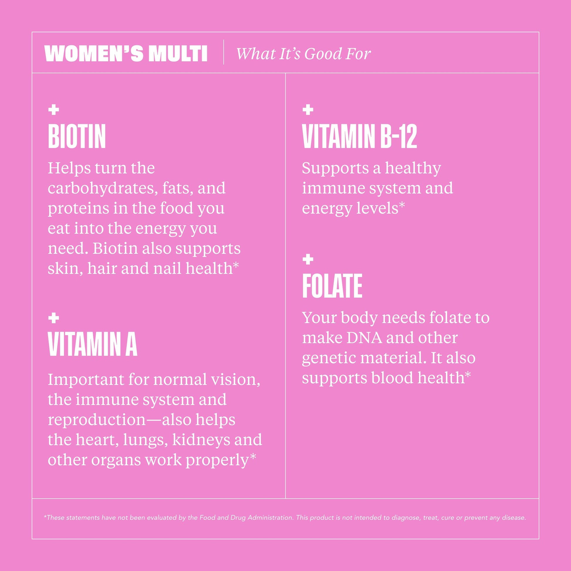 Health By Habit Womens Multivitamin Gummies (60 Gummies) - Non-GMO, Gluten Free Health By HabitAu supplements