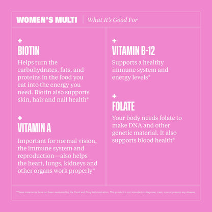 Health By Habit Womens Multivitamin Gummies (60 Gummies) - Non-GMO, Gluten Free Health By HabitUS supplements