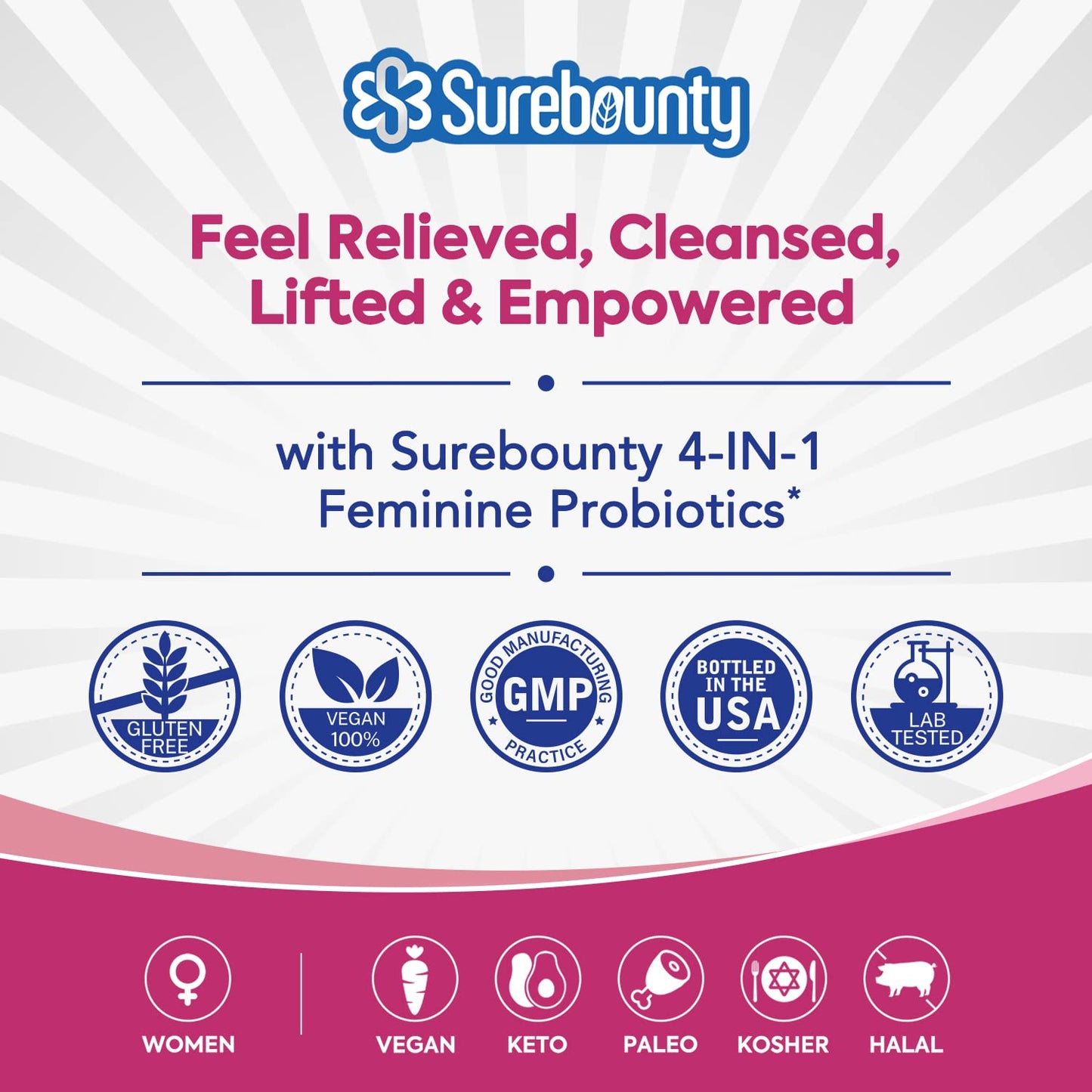 Surebounty Probiotics for Women, 120 Billion CFU 34 Strains, Prebiotics + Digestive Enzymes SurebountyUS supplements