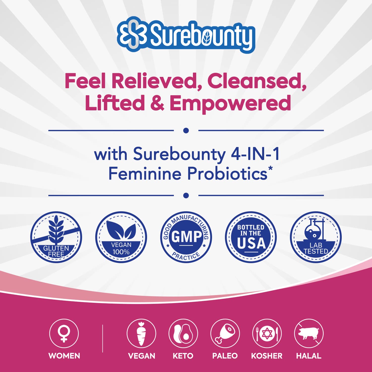 Surebounty Probiotics for Women, 120 Billion CFU 34 Strains, Prebiotics + Digestive Enzymes SurebountyAu supplements