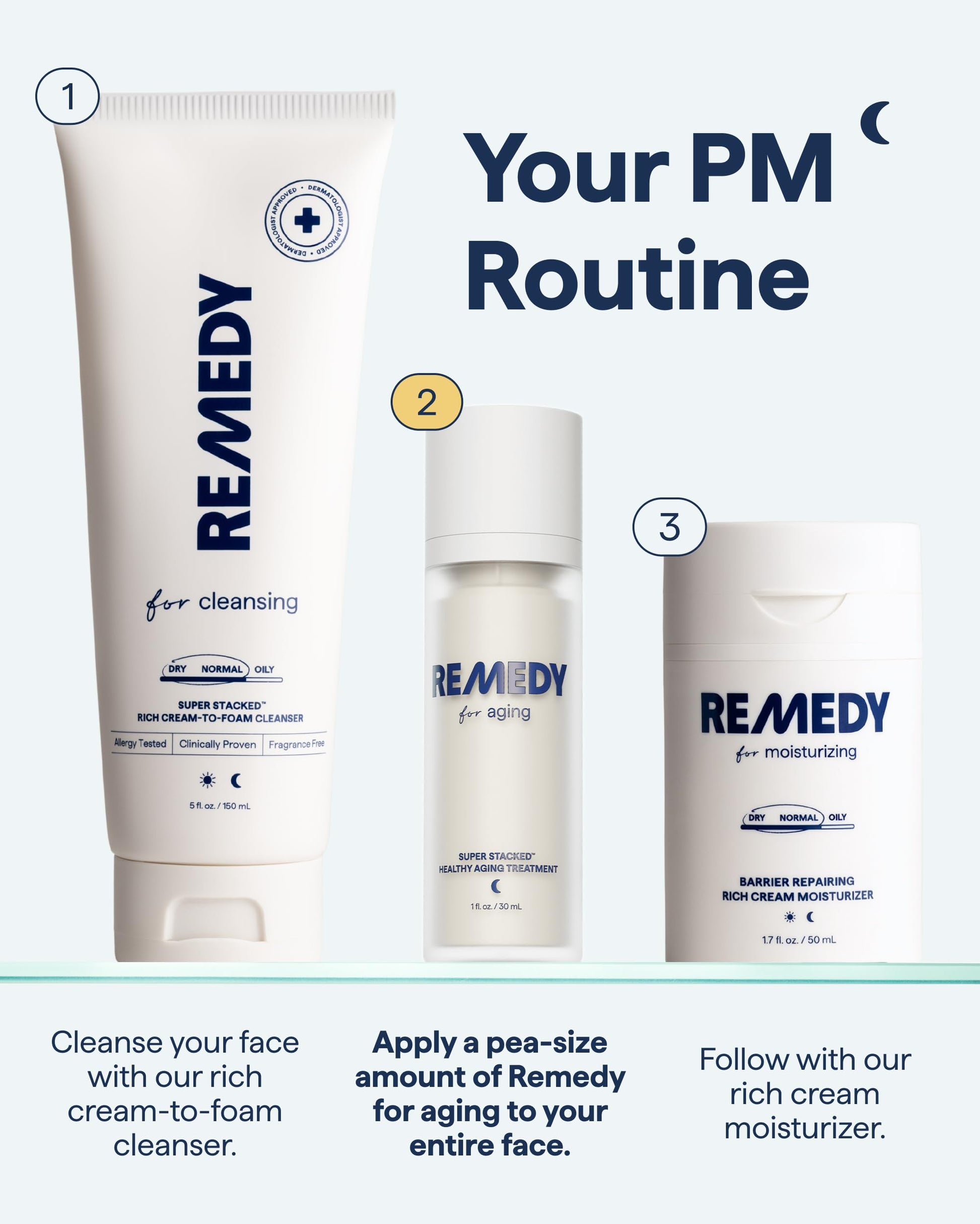 Remedy for Healthy Aging - Retinal, Resveratrol, Glycolic Acid, Argireline, Ferulic Acid, Matrixyl 3000 - Anti-Aging Treatment for Wrinkles, Uneven Texture & Tone - By Dermatologist Dr. Shah Remedy ScienceAu supplements
