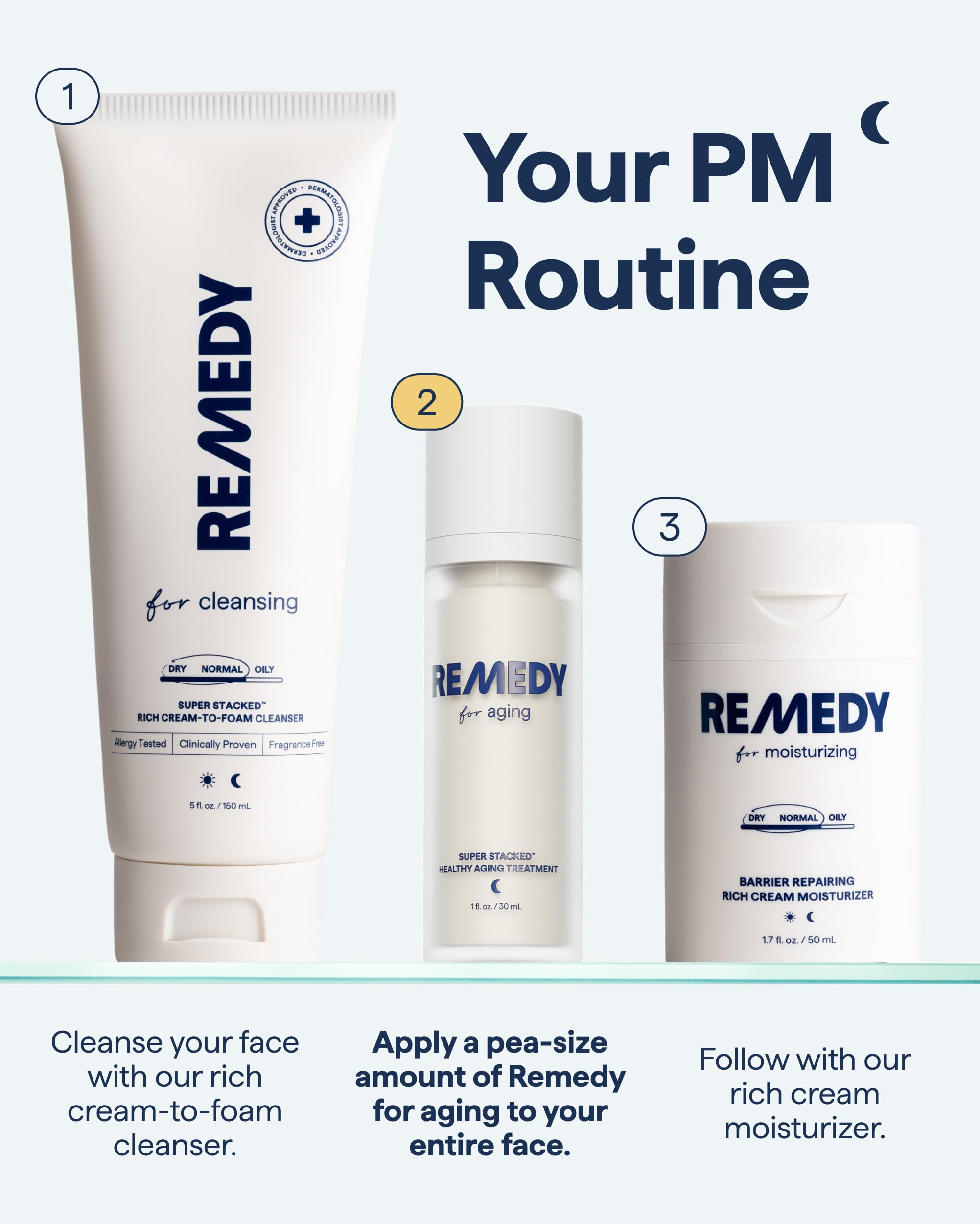 Remedy for Healthy Aging - Retinal, Resveratrol, Glycolic Acid, Argireline, Ferulic Acid, Matrixyl 3000 - Anti-Aging Treatment for Wrinkles, Uneven Texture & Tone - By Dermatologist Dr. Shah Remedy ScienceAu supplements