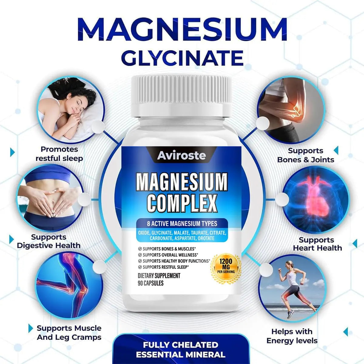 8 in 1 Magnesium Complex Supplement - 8 Elemental 1000mg - Magnesium Glycinate, Citrate, Malate, Taurate - High Absorption,for Muscle, Nerve & Sleep Support - 90 Capsules Avirostenz supplements