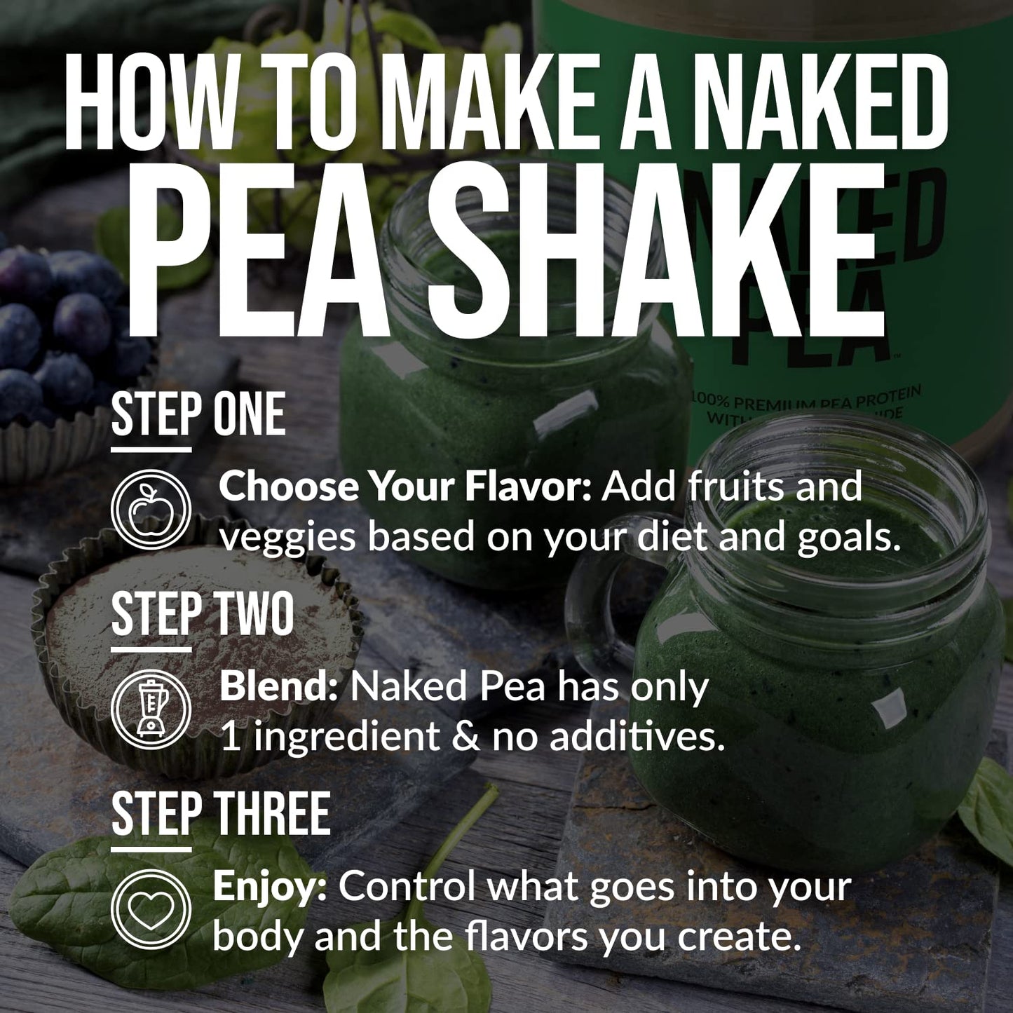 NAKED Pea - 5LB 100% Pea Protein Powder from North American Farms - Unflavored NAKEDUS supplements