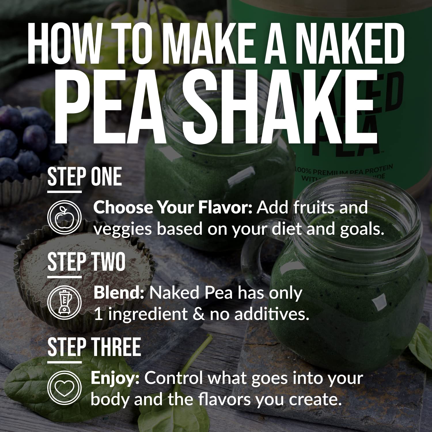 NAKED Pea - 5LB 100% Pea Protein Powder from North American Farms - Unflavored NAKEDUS supplements