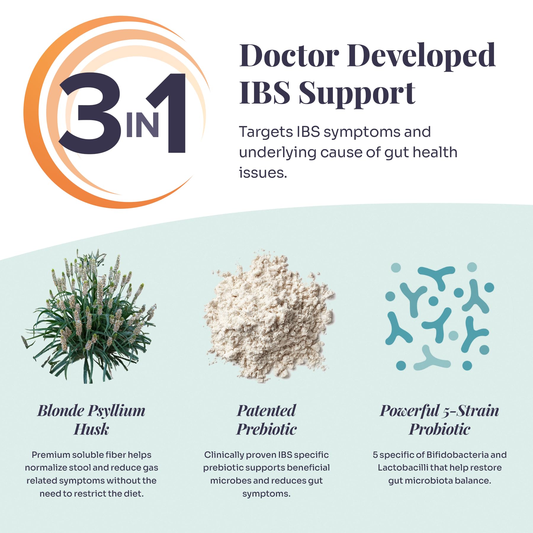 IBtrol® 3–in–1 IBS Gut Health Supplement with Psyllium, Prebiotic and Probiotics, Manages IBS Symptoms, Gas, Bloating, Diarrhea, Constipation, Abdominal Pain 60 Servings (Natural Orange Flavor) MedtritionAu supplements