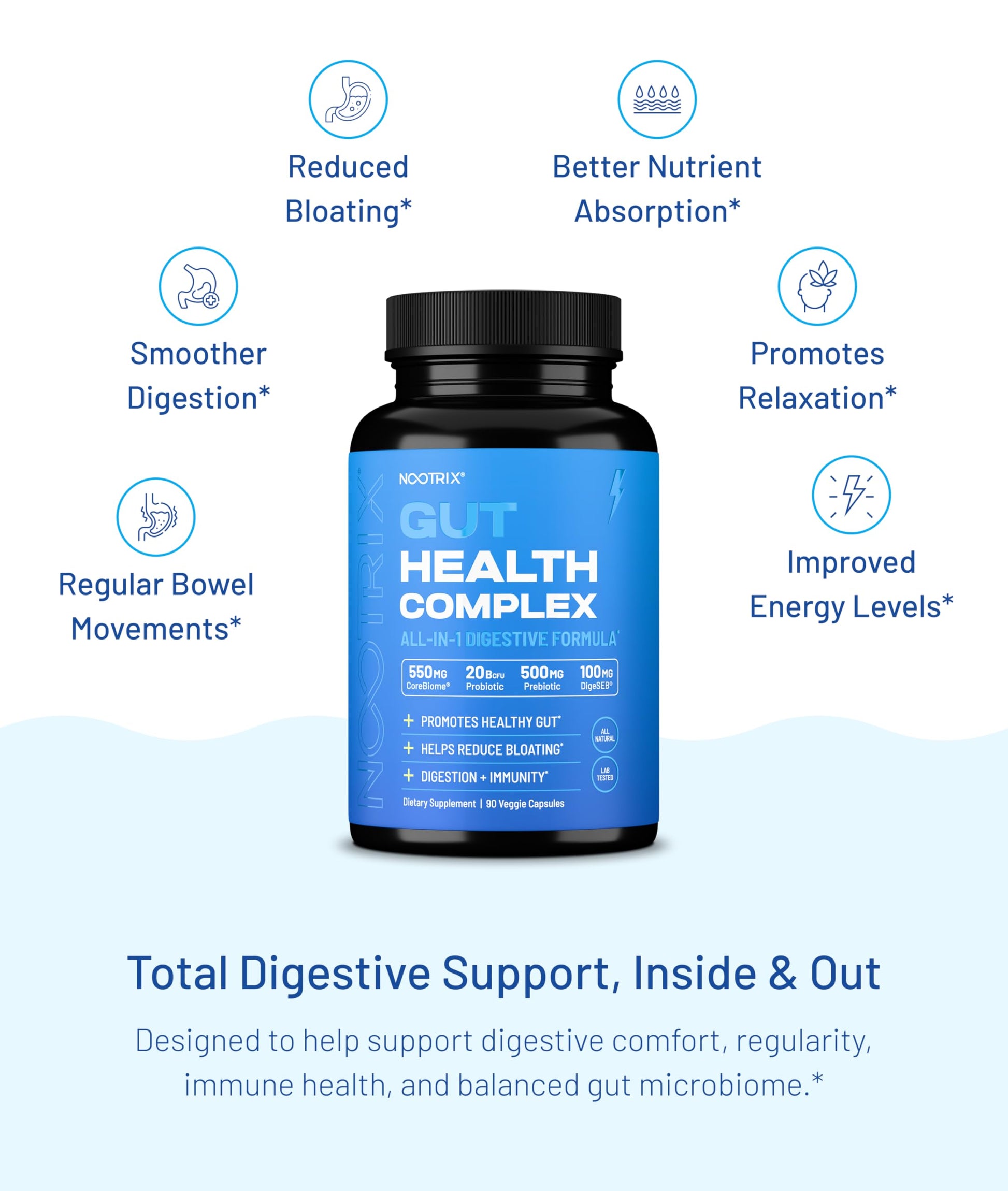 Nootrix Health Complex Supplement | Probiotics for Gut Health, Colon Cleanse & Bloating Relief | Promotes Healthy Digestion | Digestive Enzymes, Postbiotics & Prebiotics | 90 Capsules NootrixAu supplements