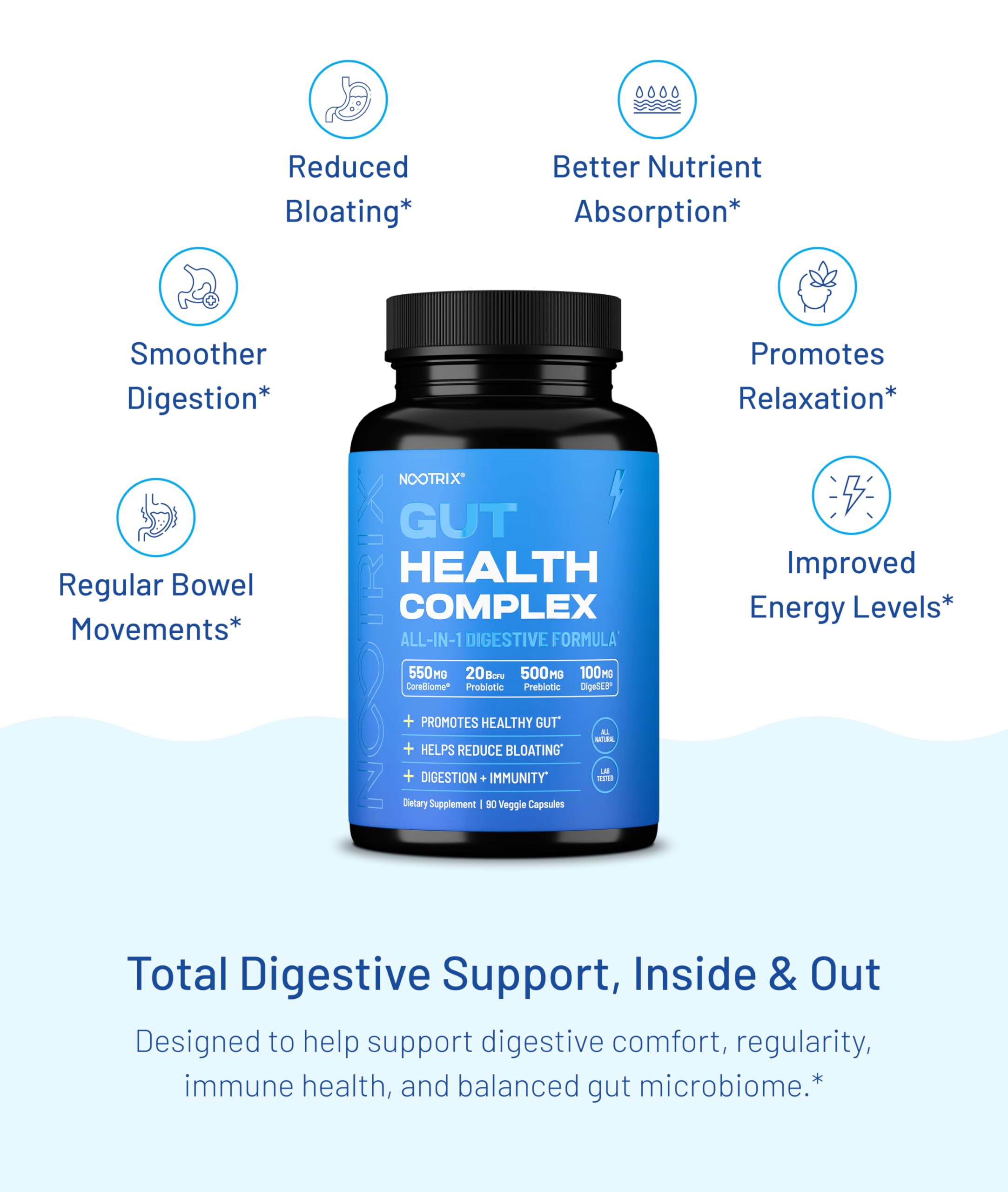 Nootrix Health Complex Supplement | Probiotics for Gut Health, Colon Cleanse & Bloating Relief | Promotes Healthy Digestion | Digestive Enzymes, Postbiotics & Prebiotics | 90 Capsules NootrixAu supplements