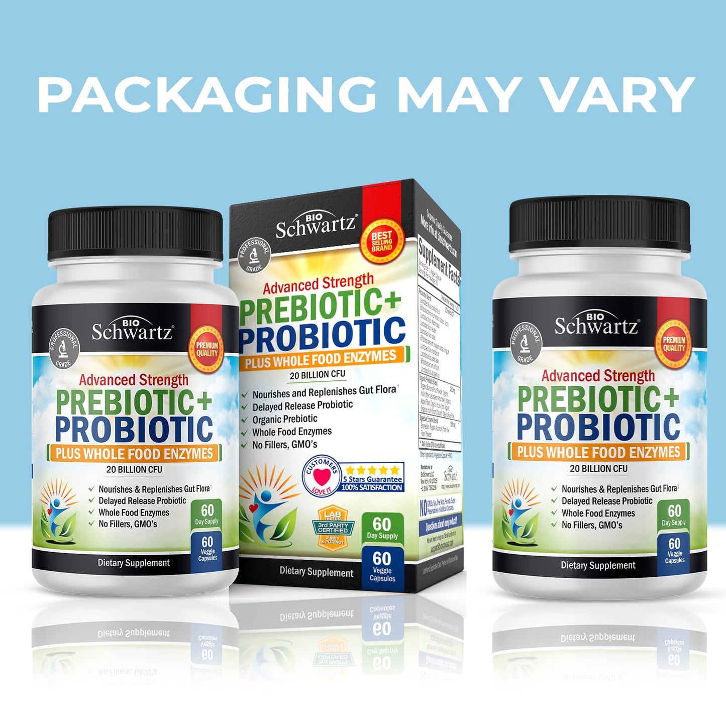 Prebiotics and Probiotic with Whole Food Enzymes for Adults Women & Men BioSchwartzUS supplements