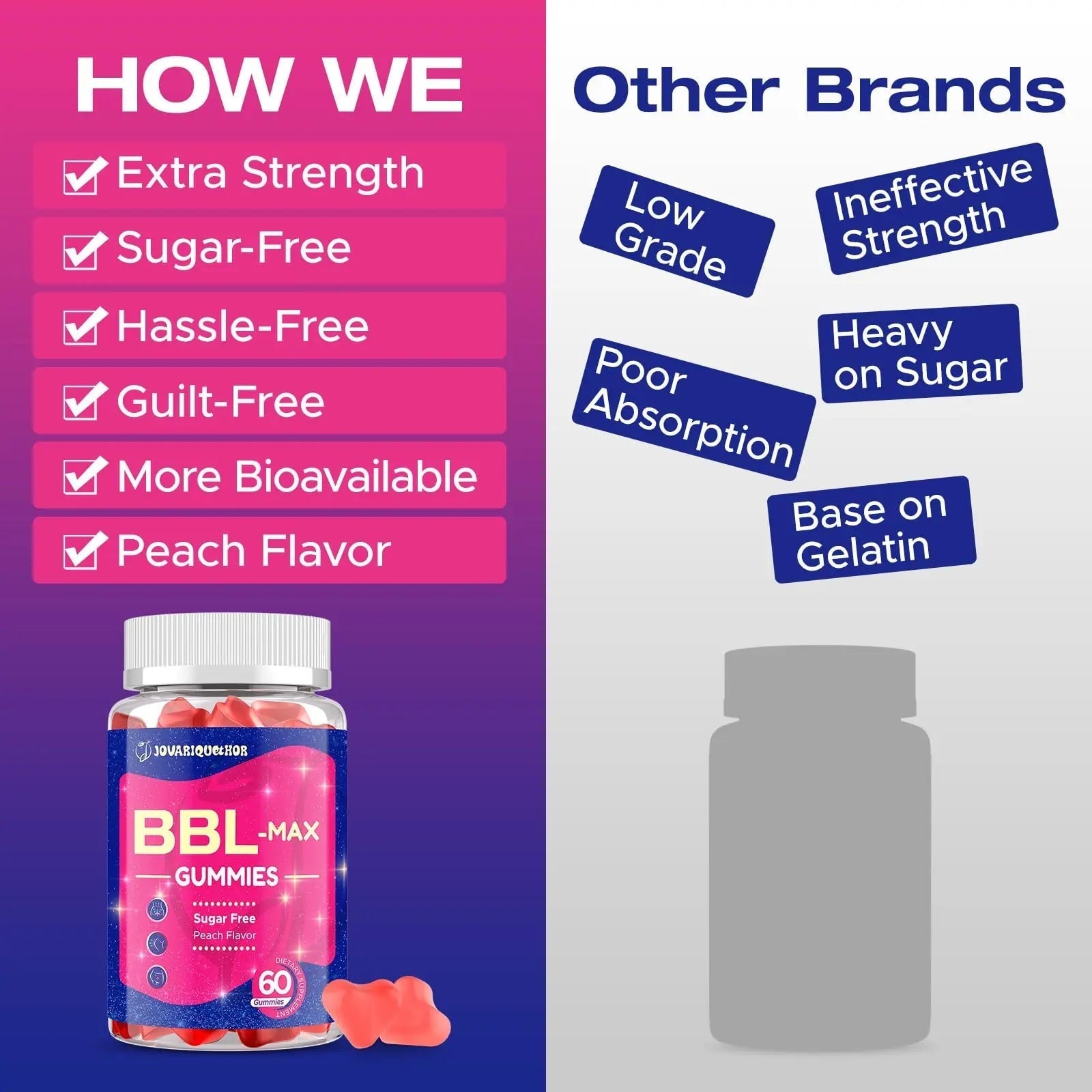 Jovariquethor Booty Gummies for Women - BBL Gummies with Multivitamins and Herbal Extracts - Peach Flavor - 60 Count JovariquethorAu supplements