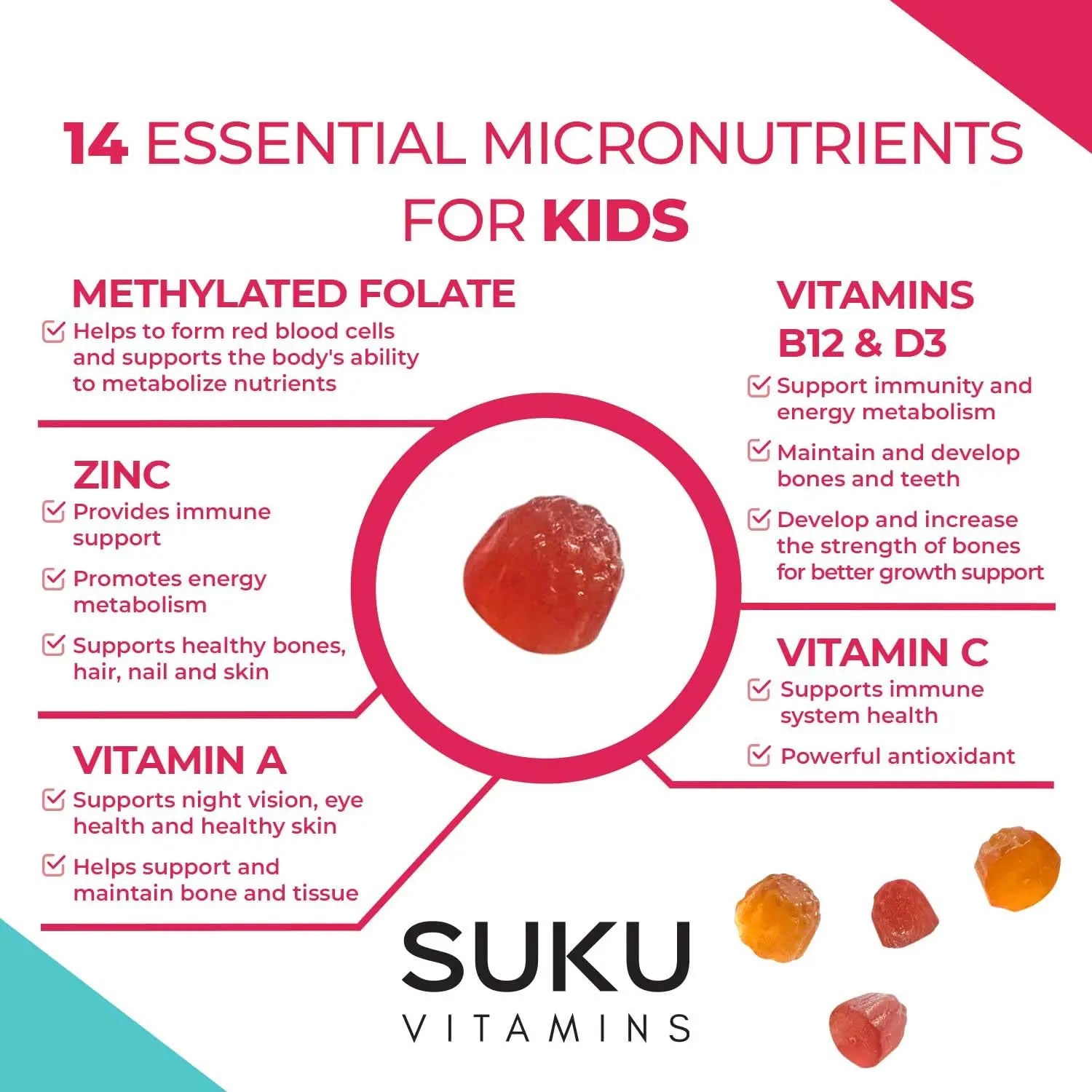 SUKU The Complete Kids Multivitamin Gummies – Vitamins A, C, D, E, B6, B12, Folate & Zinc – Immune Support SUKUAu supplements
