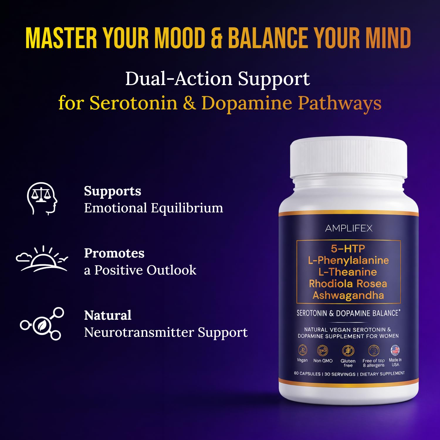 5-HTP Serotonin & Dopamine Support Complex with L-Theanine, L-Phenylalanine, Ashwagandha, Rhodiola B-Vitamins & Adaptogenic Herbal Blend – Mood & Stress Support for Women – Natural Vegan Non GMO AMPLIFEXAu supplements