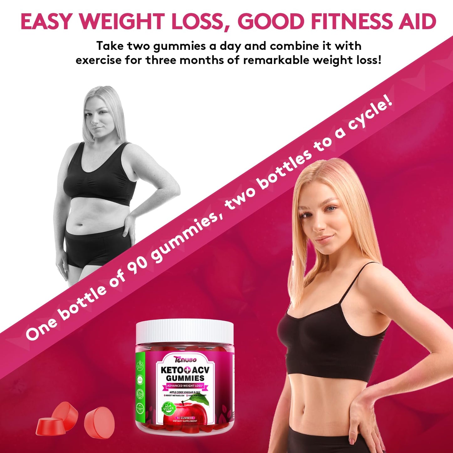 Tenubo Keto ACV Gummies Advanced Weight Loss - 90 Count Speedy Keto Acv TenuboUS supplements