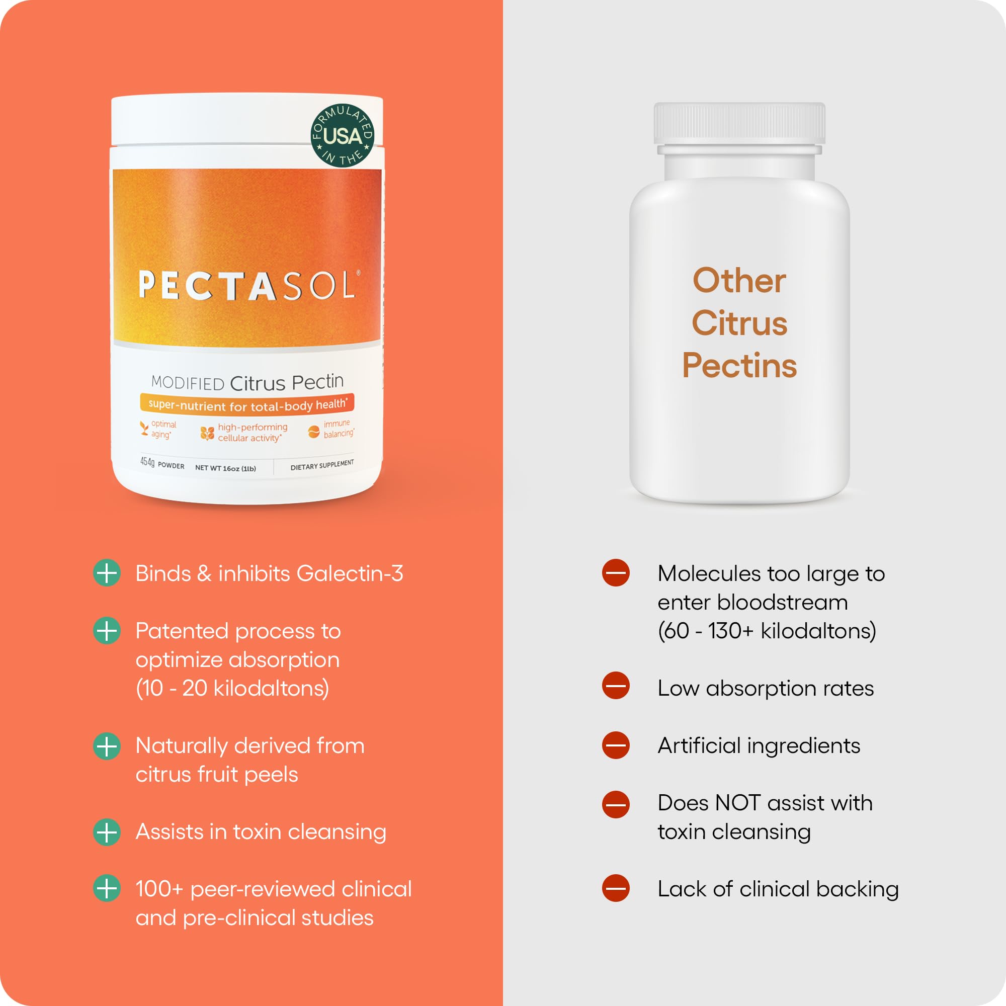 PectaSol Modified Citrus Pectin – 184g Berry Powder – Total-Body Health Supplement to Support the Heart, Immune System, Inflammation Response & Healthy Aging + Maintain Healthy Galectin-3 Levels EcoNugenicsAu supplements