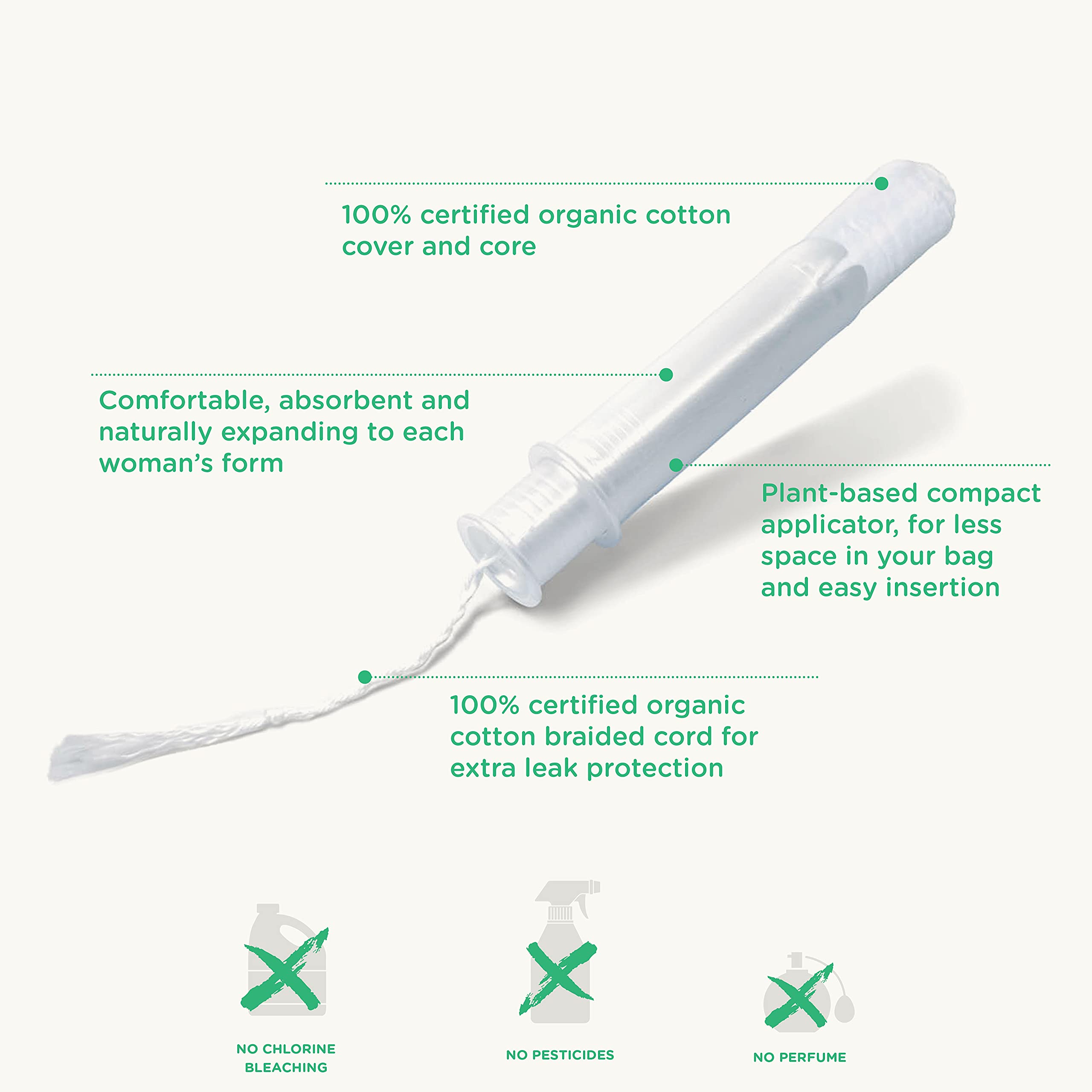 Oi | Organic Initiative - Tampons | Regular/Super Absorbency | Organic Cotton, Unscented oiAu supplements