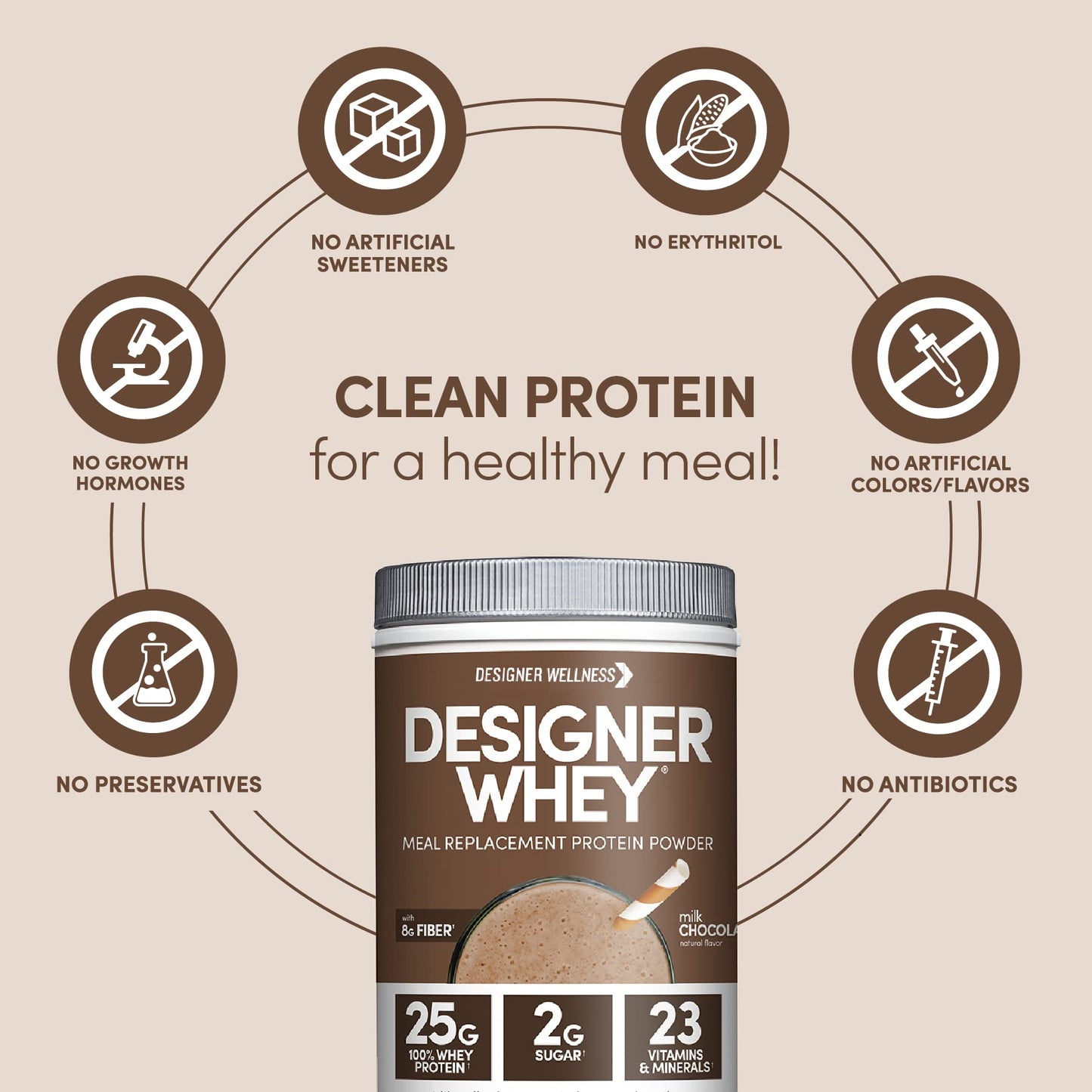 Designer Wellness, Designer Whey Protein Meal Powder with Vitamins, Minerals, and Organ Designer WellnessUS supplements