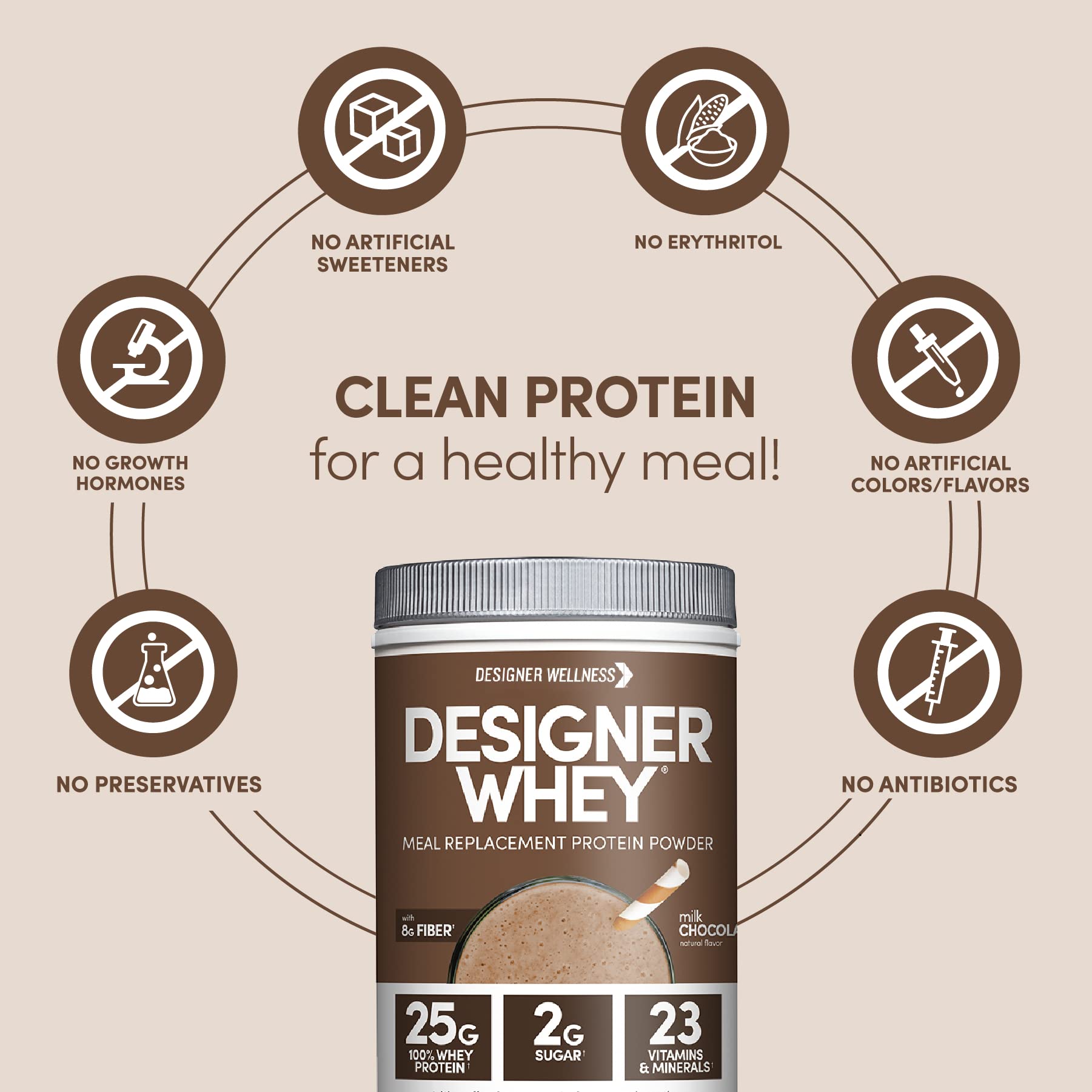 Designer Wellness, Designer Whey Protein Meal Powder with Vitamins, Minerals, and Organ Designer WellnessUS supplements