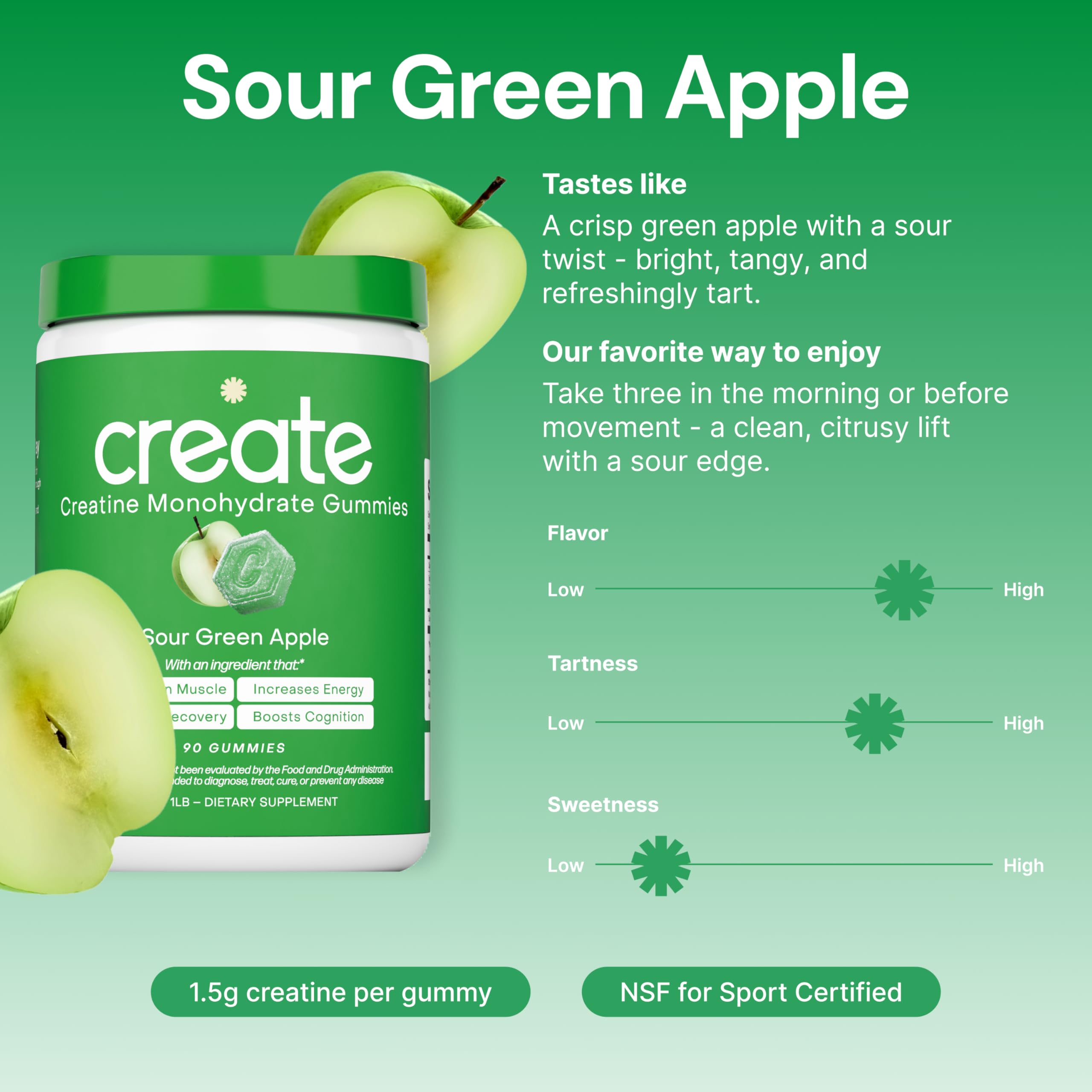 Create Creatine Monohydrate Gummies for Men & Women, Boost Focus, Strength, and Endurance, Anti-Melting Formula, Vegan, Gluten-Free, Non-GMO, 1.5g of Creatine per Gummy (Sour Green Apple) CreateAu supplements