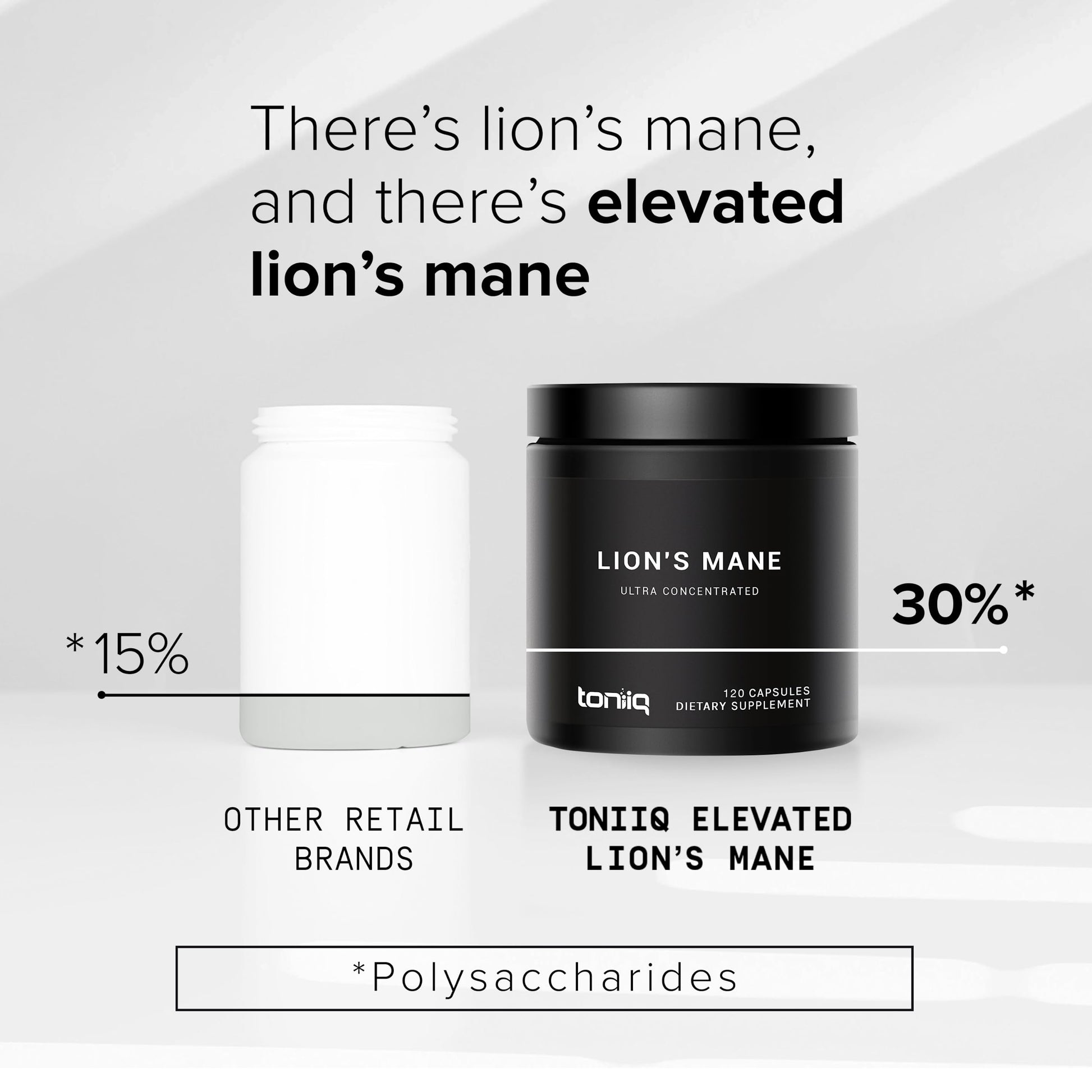 Toniiq 18,000mg 10x Concentrated Ultra High Strength Extract - Made with Organic Lions ToniiqUS supplements