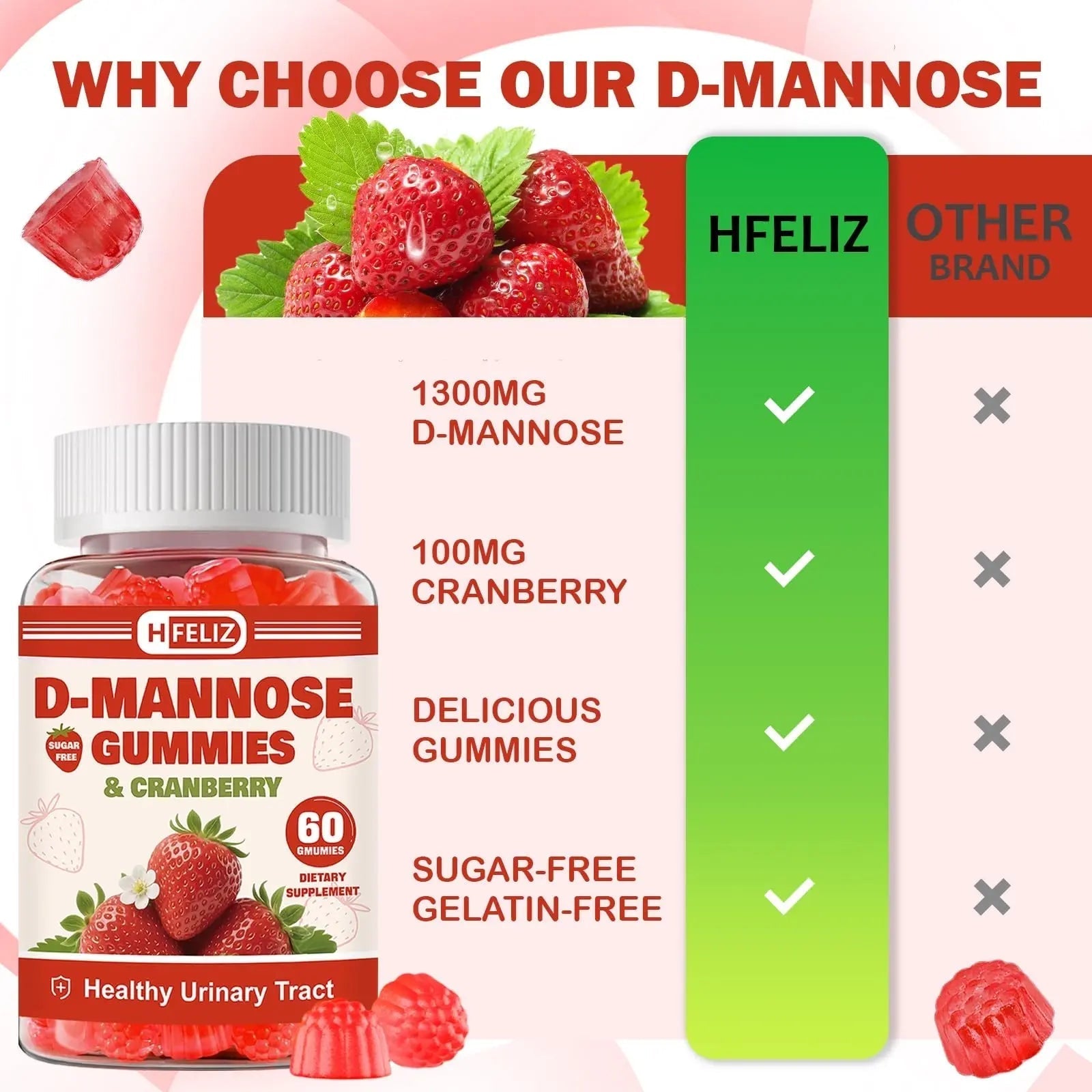 HFELIZ D Mannose with Cranberry Gummies, D-Mannose Supplements 1300mg for Women, Support Natural Urinary Tract & Bladder Health, Sugar-Free, 60 Count HFELIZAu supplements