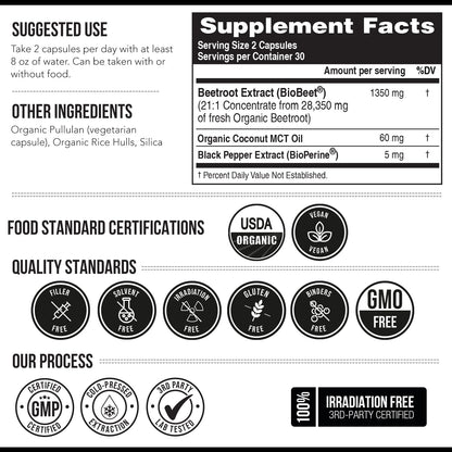 BioBeet® Max Strength Beet Root Capsules - 21:1 Concentrate, Each Serving Derived from 28,350 mg Organic Beetroot - Absorption Enhancement Triquetra HealthUS supplements