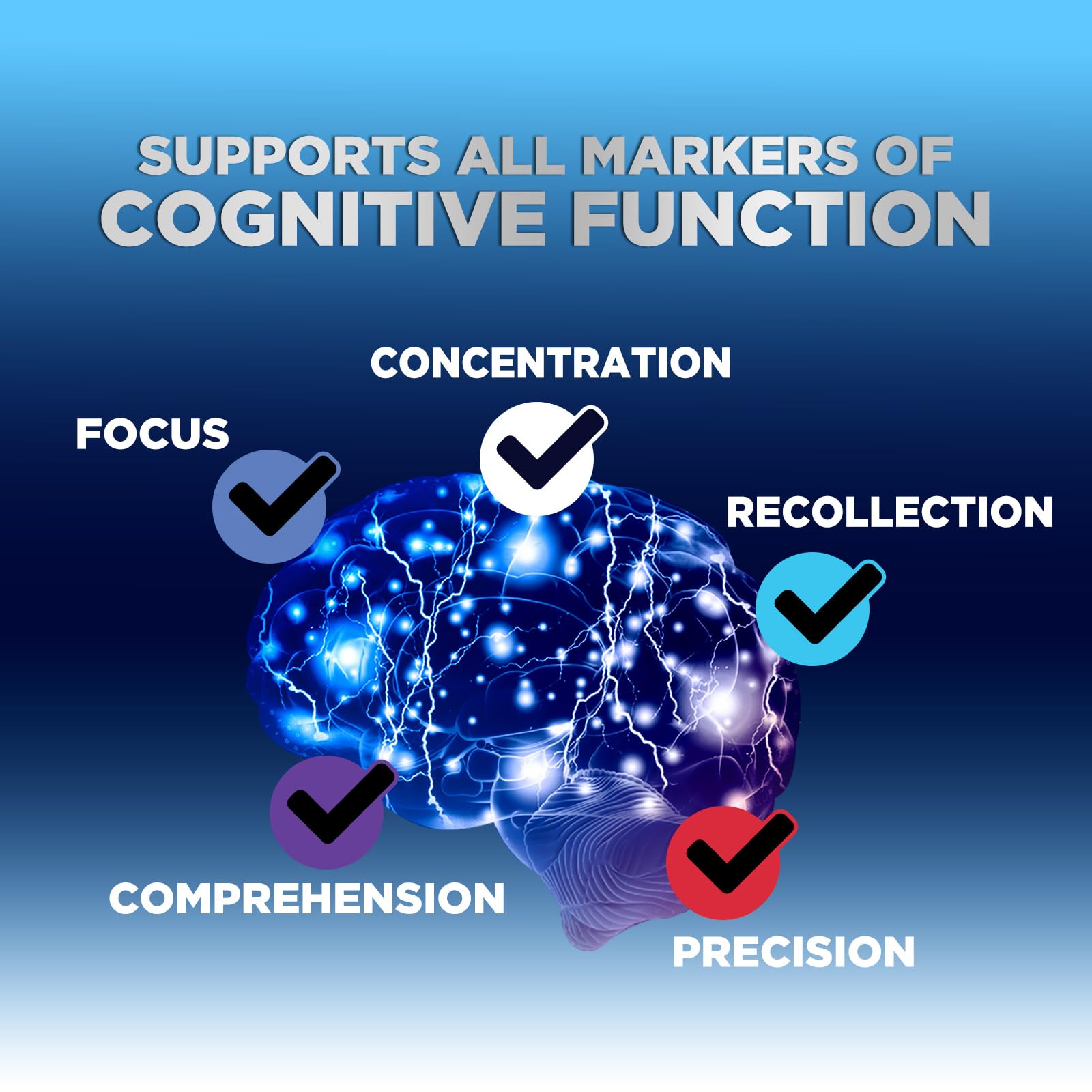 Brain Supplements for Memory & Focus Gummies - Brain Health Clarity with B6 B12 & Phosphatidylserine - Natural Nootropics Cognitive Concentration & Alertness Support Vitamins - 60 Vegan Gummies Nature's NutritionAu supplements