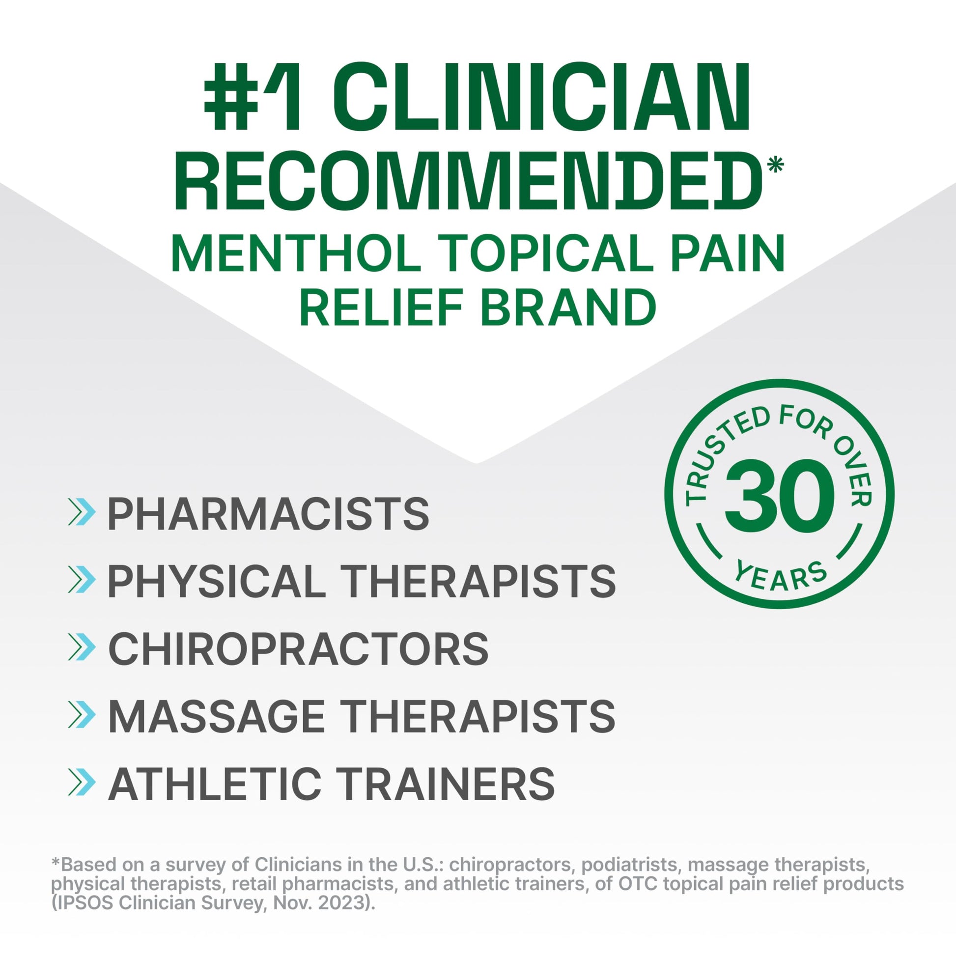 Biofreeze Professional Gel Pain Relief for Knee, Neck, Hip, Joint, Shoulder, & Simple Backache, Arthritis Pain Reliever, Sore Muscle Relief, Colorless Menthol Gel 32 Fl Oz BiofreezeAu supplements