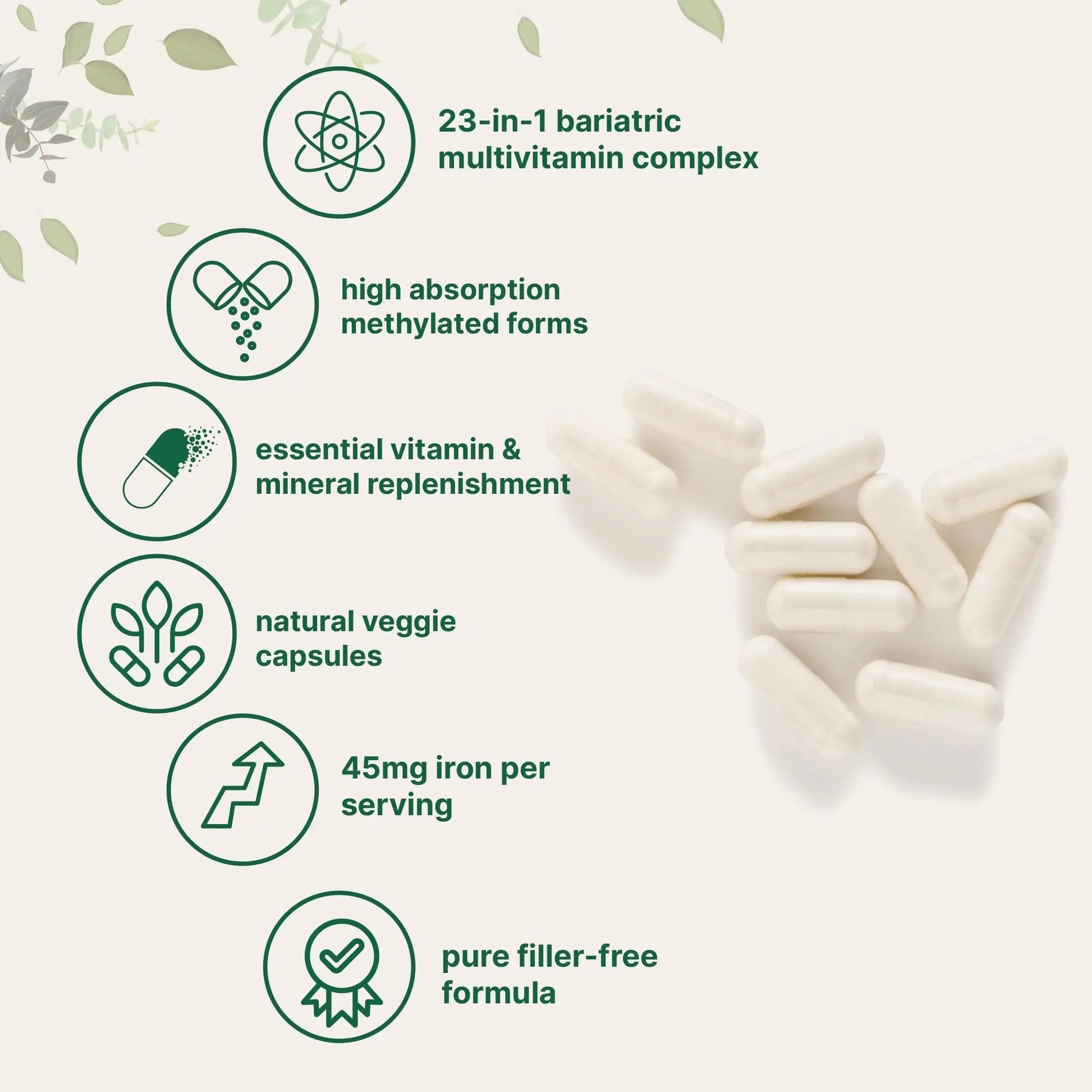 Micro Ingredients Methylated Bariatric Multivitamin with 45mg Iron, 240 Veggie Capsules | 23-in-1 Essential Vitamins with D3, K2, Zinc & More | Micro IngredientsAu supplements