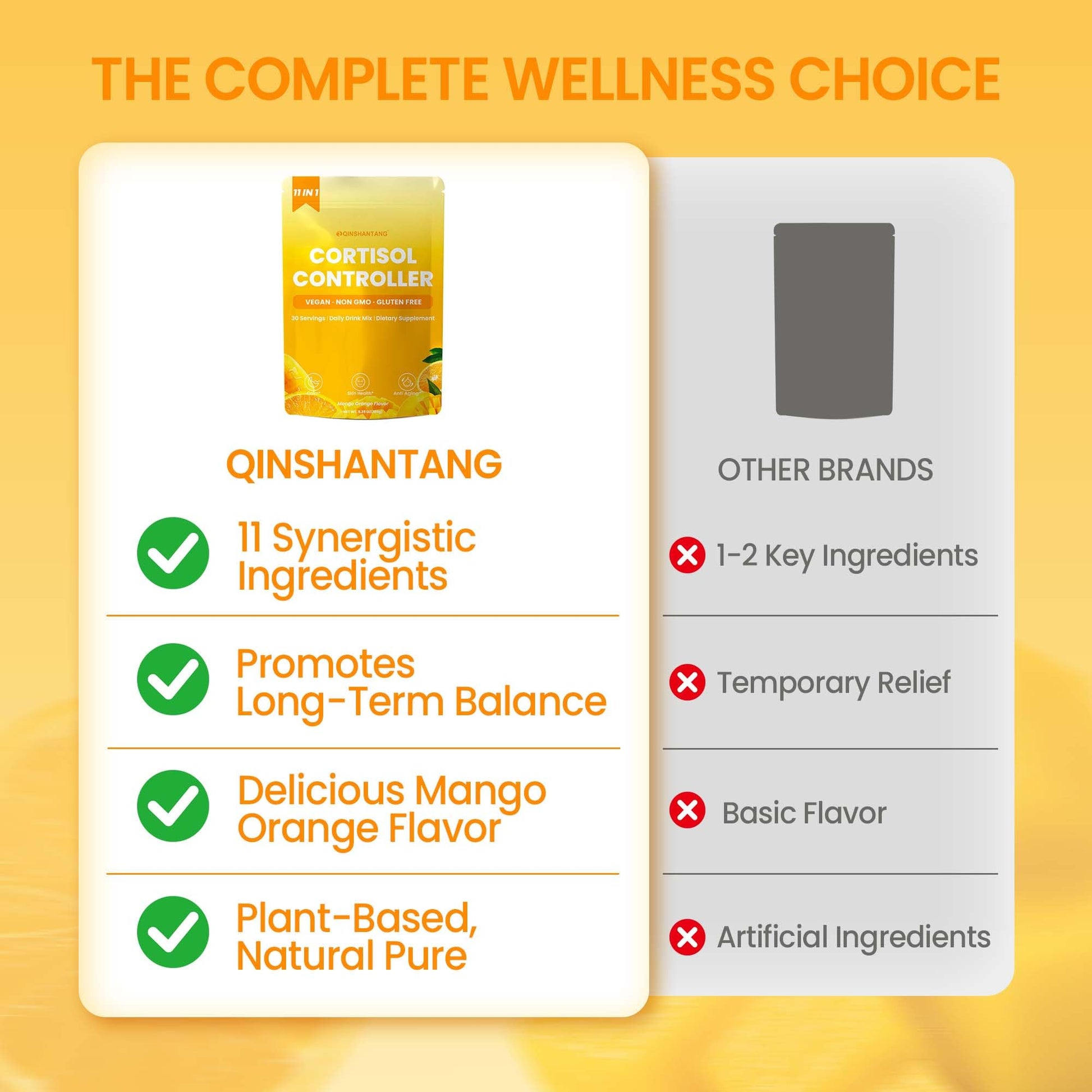 Cortisol Drink Powder, Cortisol Supplements for Women | Magnesium Glycinate, Ashwagandha, L-Theanine & Lion’s Mane | Relaxation, Focus & Stress Balance | Mango Orange Flavor | 30 Servings QIN SHAN TANGAu supplements