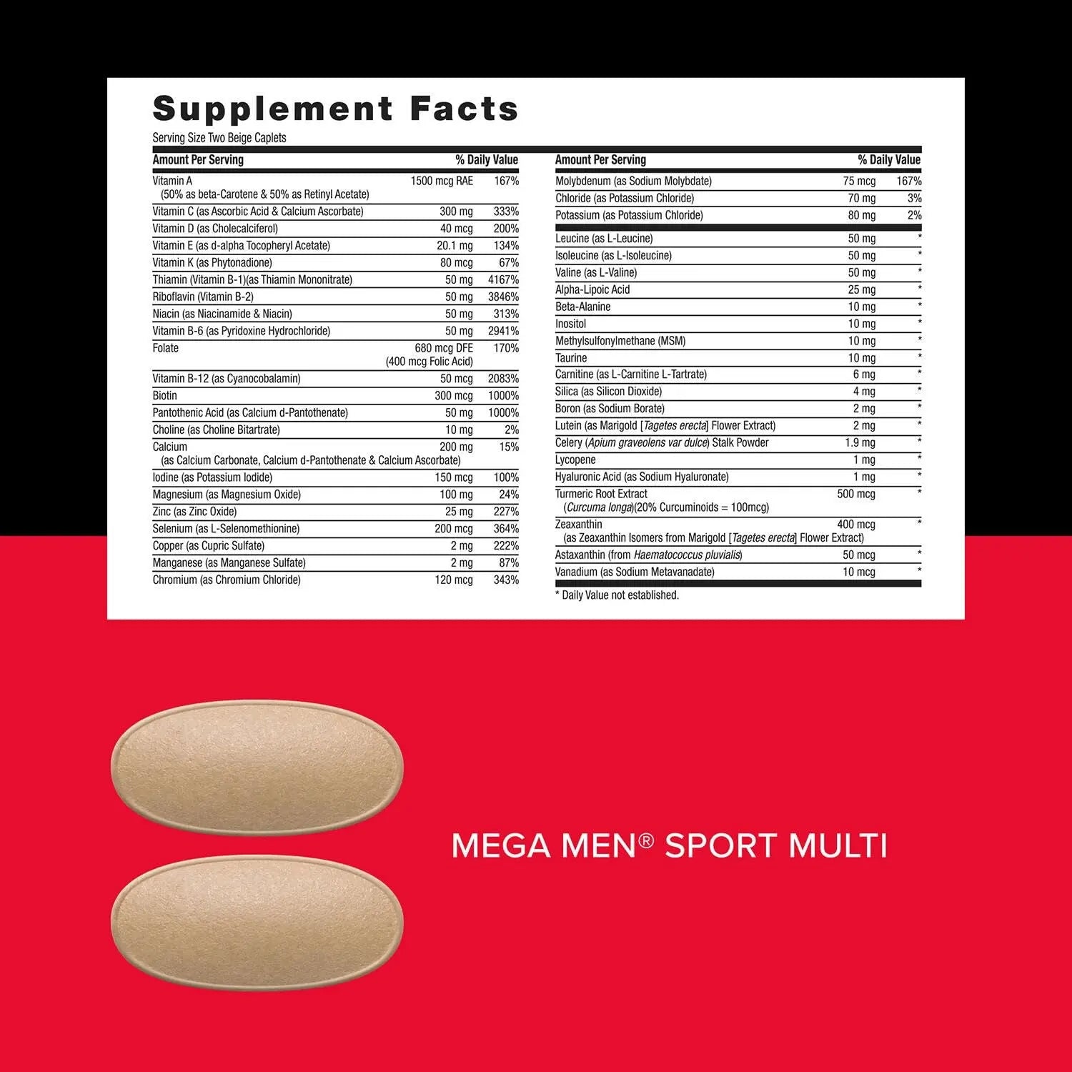 Mega Men Sport Vitapak Program, Convenient Complete Nutrition, 4 Products in 1 Packet, Athletic Performance, Energy, Recovery GNCAu supplements