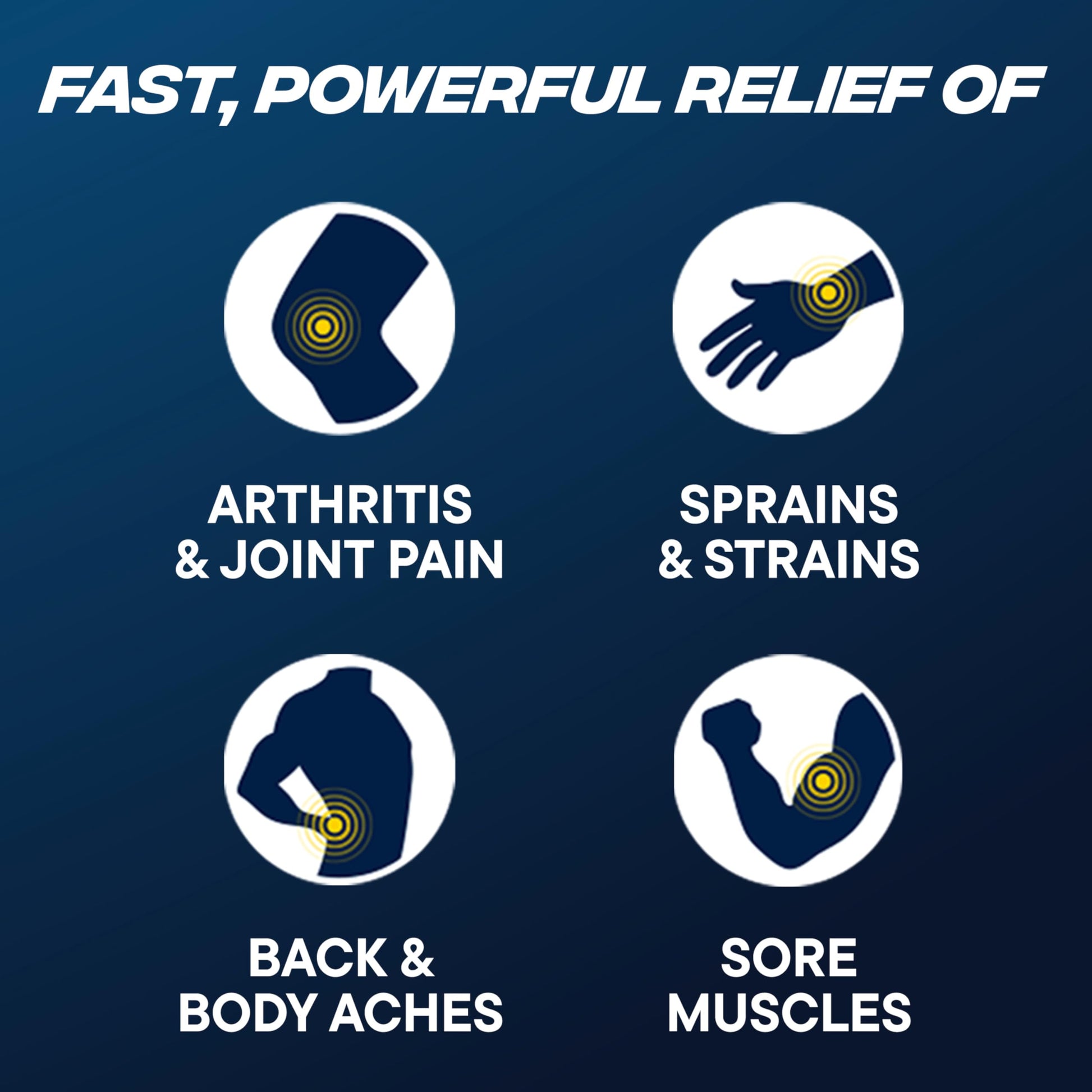 Advil Targeted Relief Pain Relieving Cream, Up to 8 Hours of Powerful Relief of Minor Arthritis Pain, Joint Pain, Lower Back Pain and Muscle Pain - 4 oz AdvilAu supplements