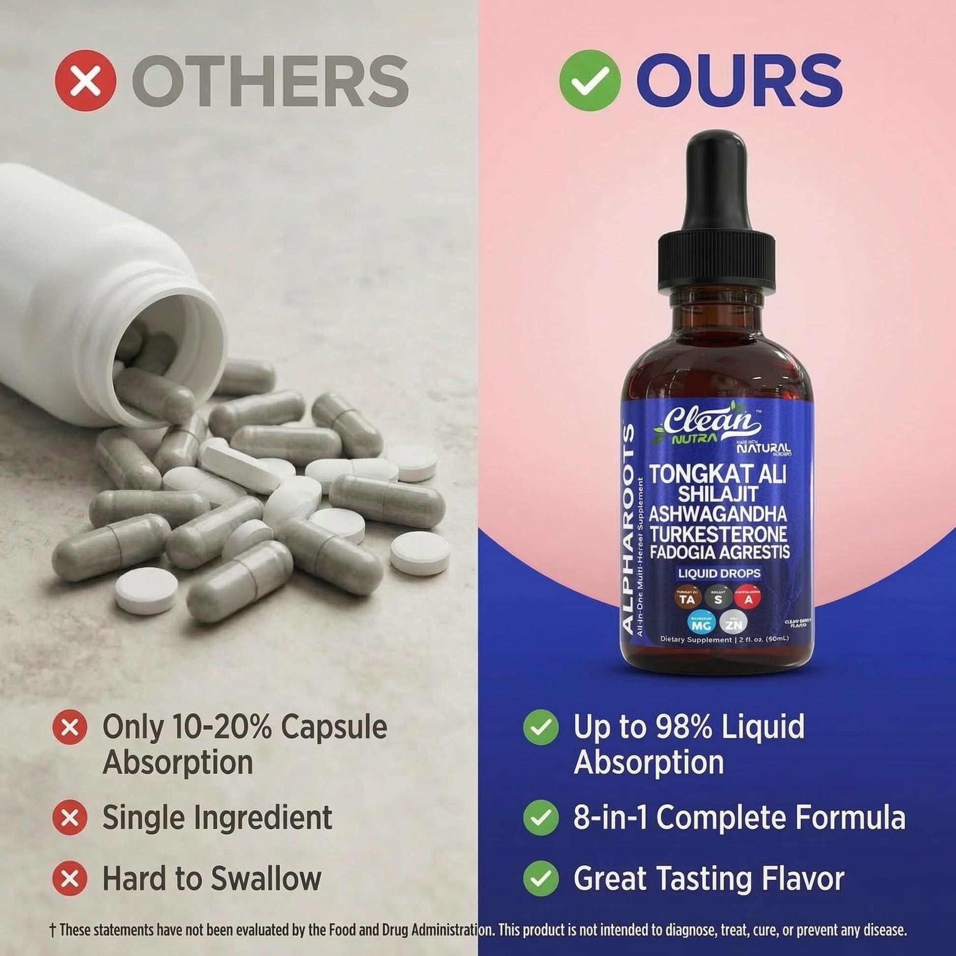 Tongkat Ali Liquid Drops Shilajit, Ashwagandha, Turkesterone, Fadogia Agrestis, Magnesium, Irish Sea Moss, and Zinc Herbal Supplement by Clean Nutra Clean NutraceuticalsAu supplements