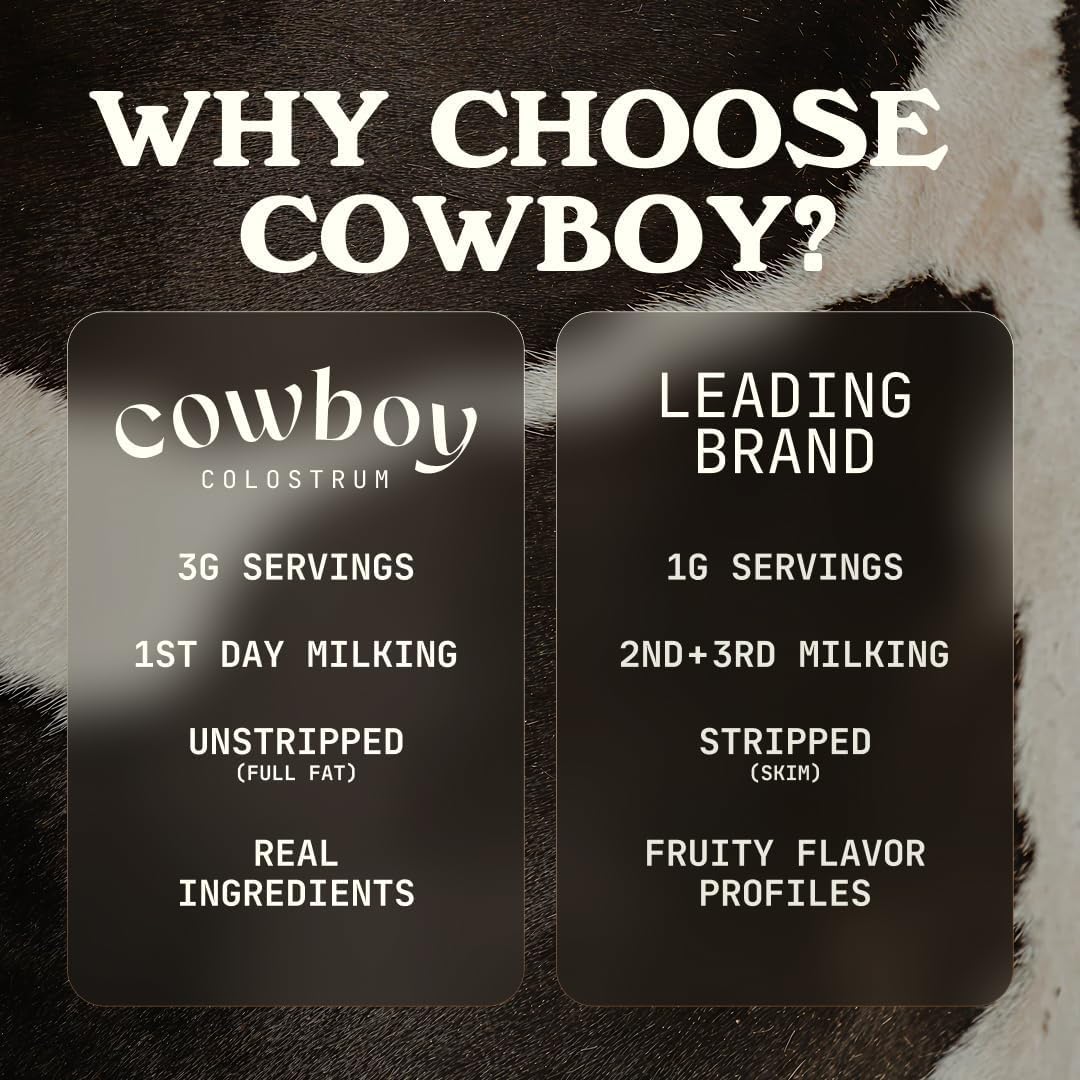 COWBOY COLOSTRUM Powder Travel Packs - Bovine Colostrum Powder - First Day Milking Whole Colostrum - Grass Fed Colostrum Supplement for Gut Health, Immunity, Skin & Hair (Unflavored, 30 Servings) COWBOY COLOSTRUMAu supplements