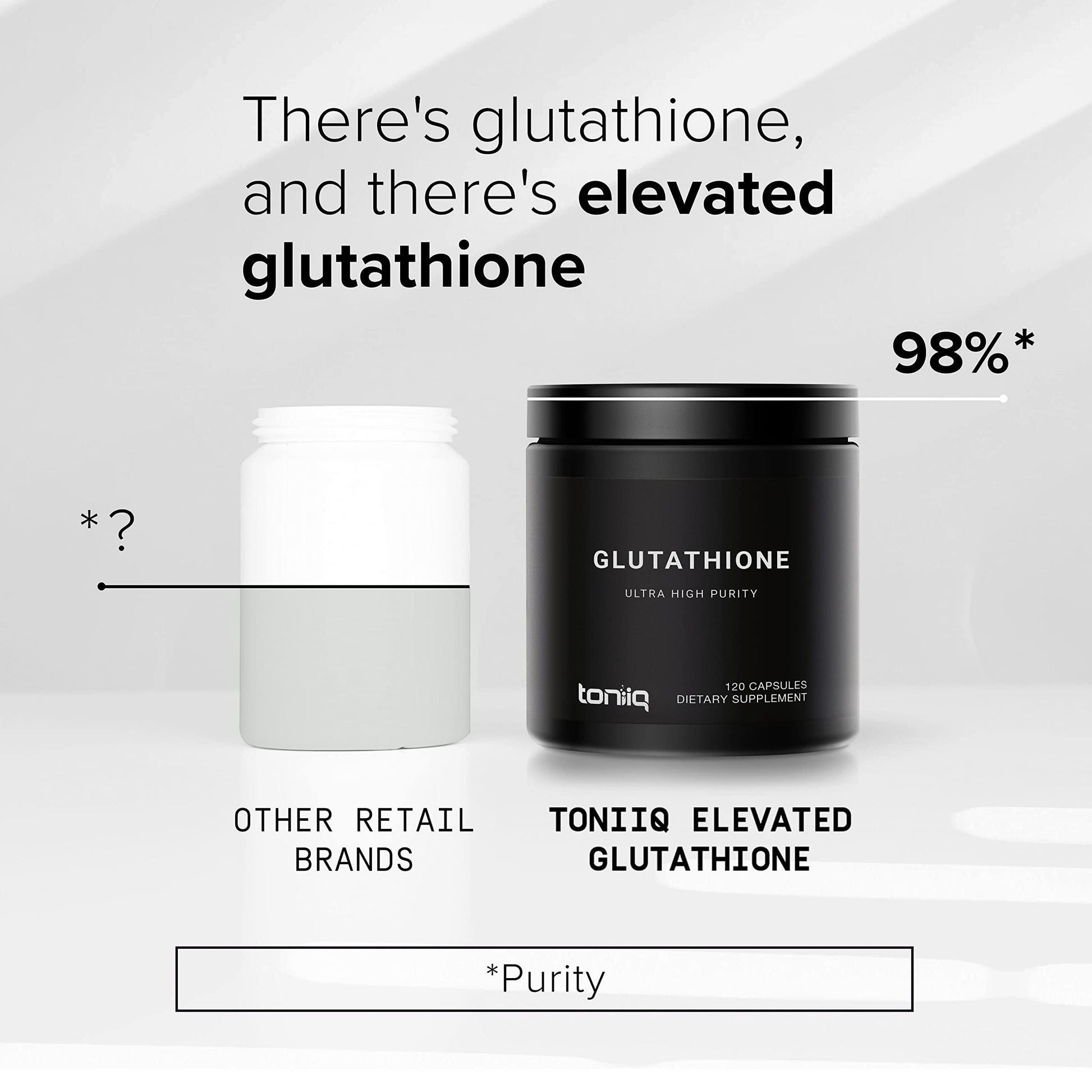 Toniiq Ultra High Strength Glutathione Capsules - 1000mg Concentrated Formula - 98%+ Highly Purified and Bioavailable - Non-GMO Fermentation - 240 Capsules Reduced Glutathione Supplement ToniiqAu supplements