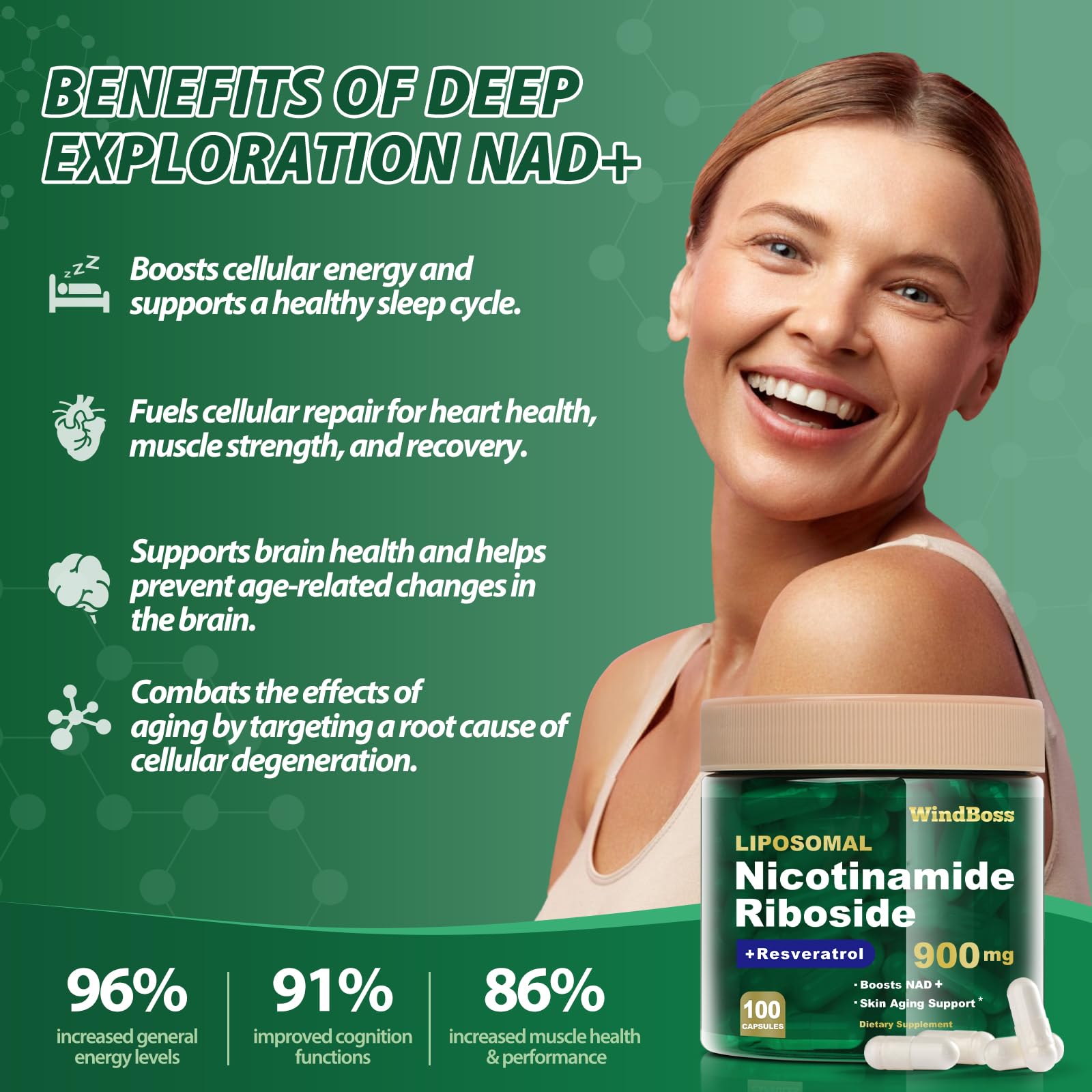 Windboss Liposomal NAD+ Supplement with Nicotinamide Riboside & Resveratrol, NAD Booster for Cellular Energy, Anti-Aging & Metabolism – NMN Alternative, NAD Supplement for Men & Women – 2pcs WindbossAu supplements