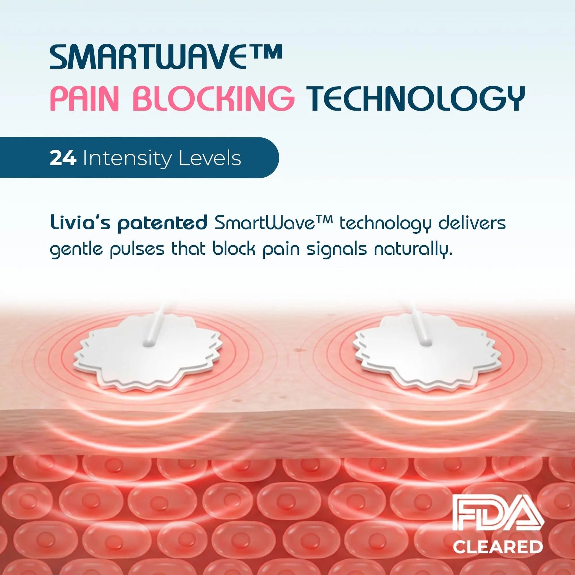 Livia Menstrual Pain Relief Device, Lavender – Off-Switch for Period Pain – Portable & Discreet – Rechargeable, Up to 8 Hours Battery – Complete Kit with Stick-On Pads – The Go-to Travel Partner LiviaAu supplements