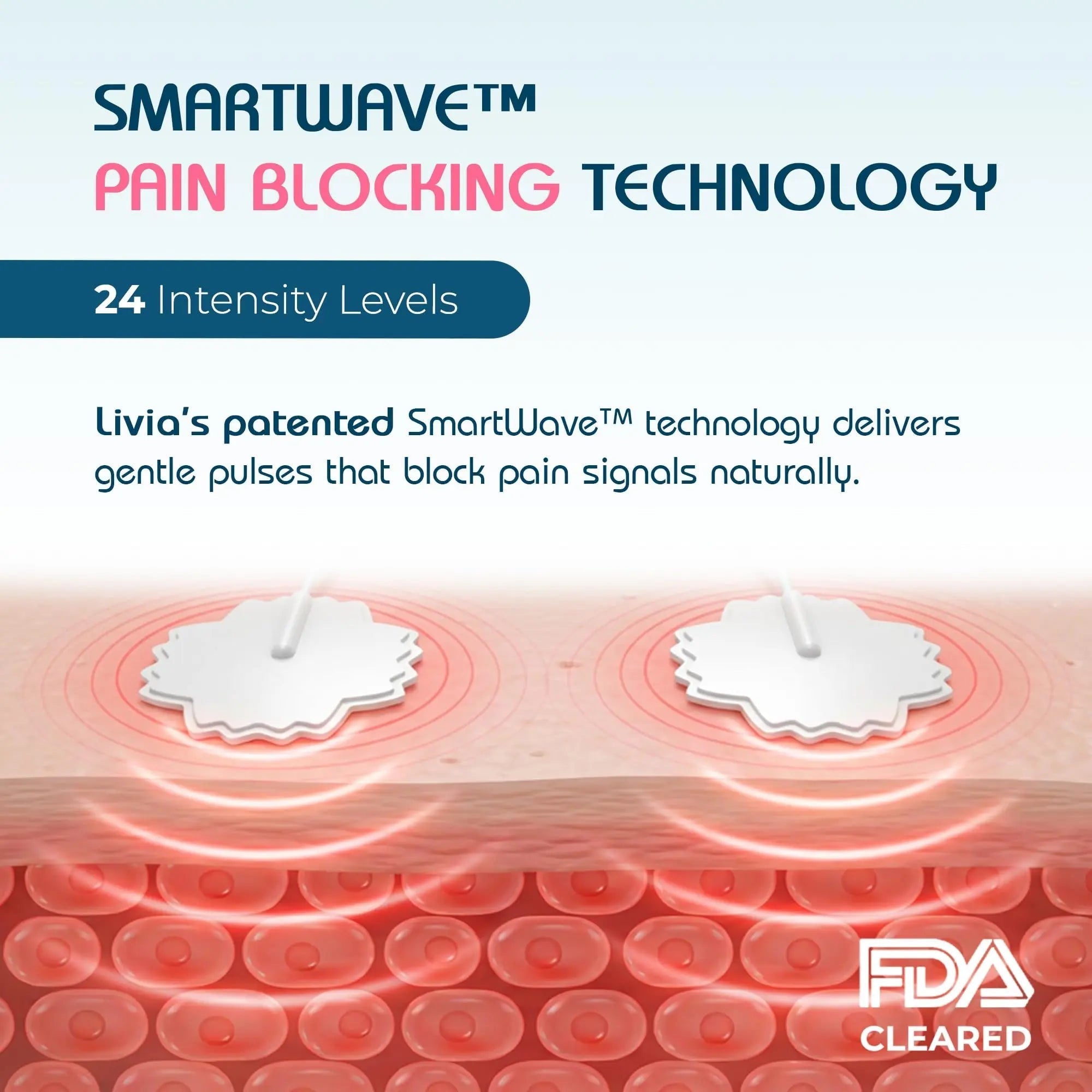 Livia Menstrual Pain Relief Device, Lavender – Off-Switch for Period Pain – Portable & Discreet – Rechargeable, Up to 8 Hours Battery – Complete Kit with Stick-On Pads – The Go-to Travel Partner LiviaAu supplements