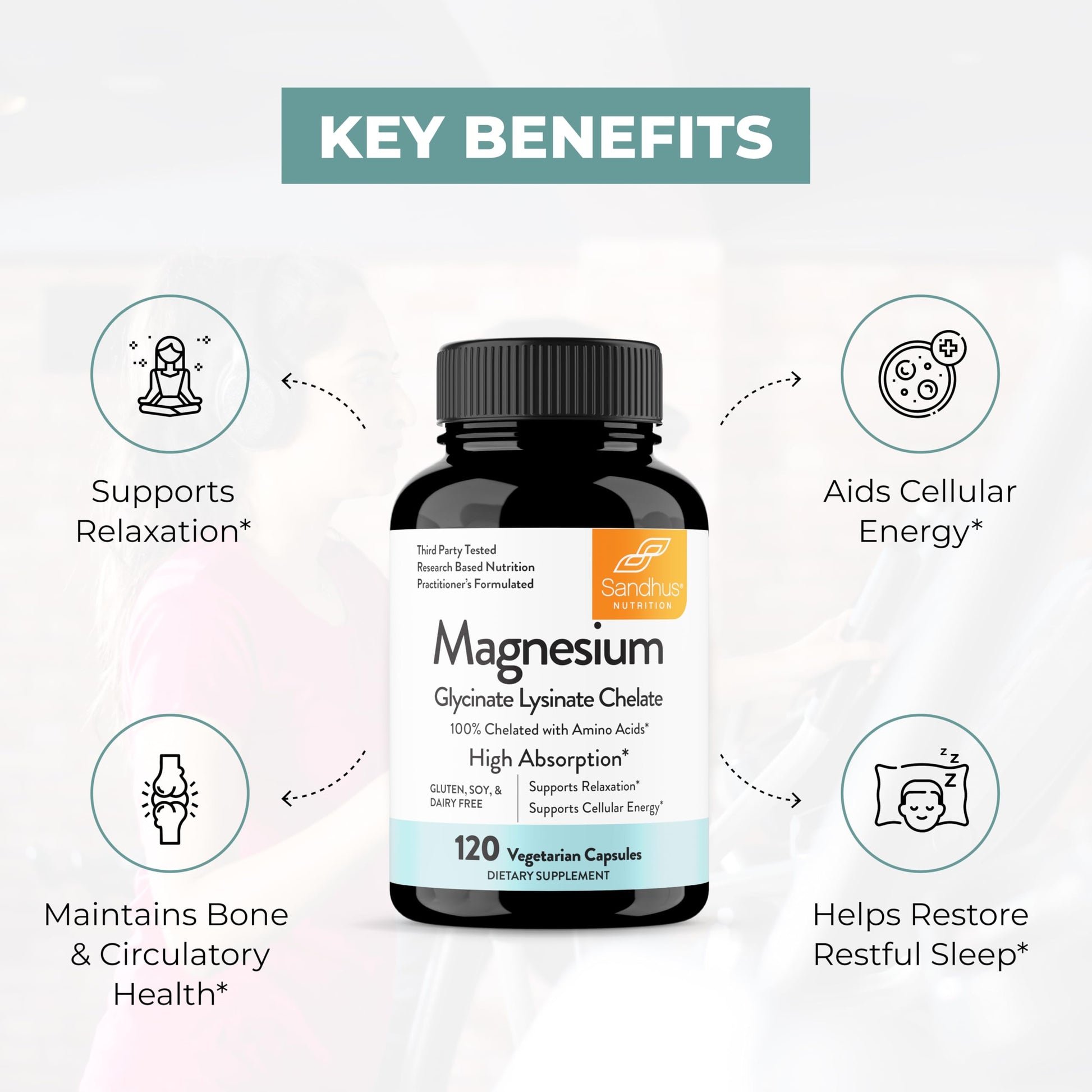 Sandhu's Magnesium Glycinate Lysinate | 120 Easy to Swallow Chelated Vegan Capsules | Magnesium Lysine Chelate Supplement for High Absorption | for Best Sleep, Leg Cramps, Relaxation Sandhu'sAu supplements