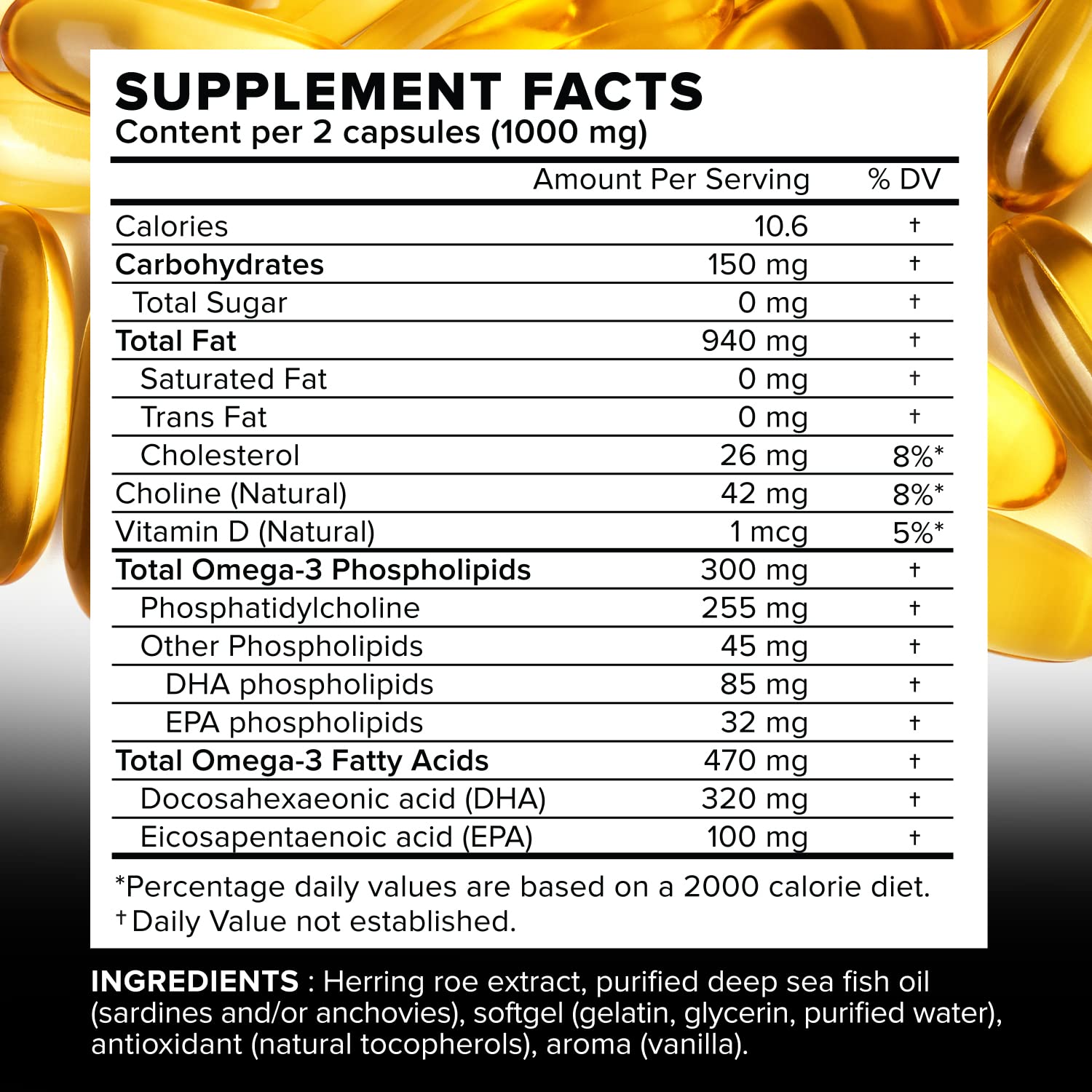 Primitive Scientific Nordic Pure Oil Complex (60 Fish Oil Capsules) for Brain, Immunity & Vision - Heart Supplement w/EPA, DHA, Vitamin D3, Choline - Omega 3 Supplements Primitive ScientificAu supplements