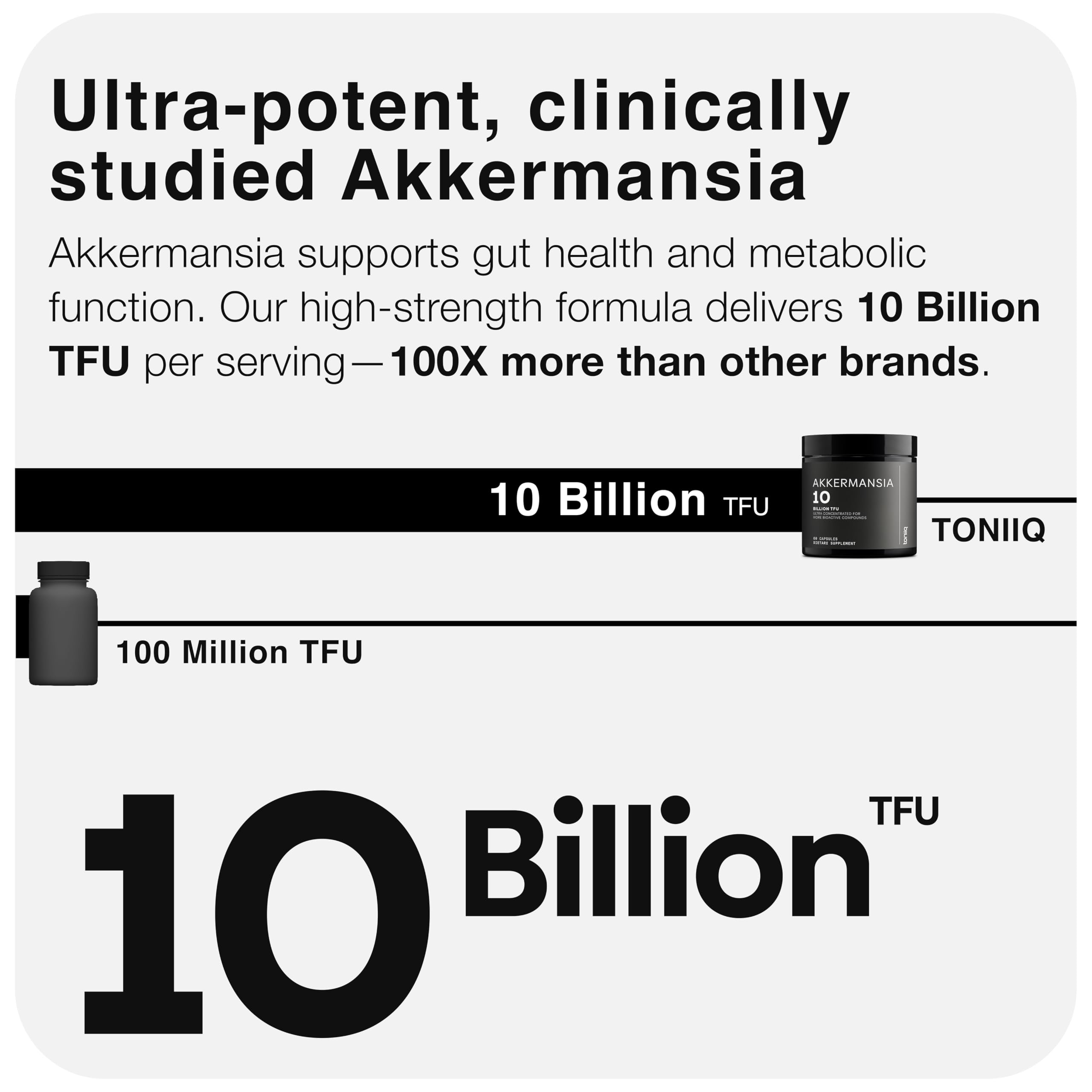 Toniiq Akkermansia Probiotic – 10 Billion TFU – Supports Gut Health & GLP-1 Activity ToniiqAu supplements