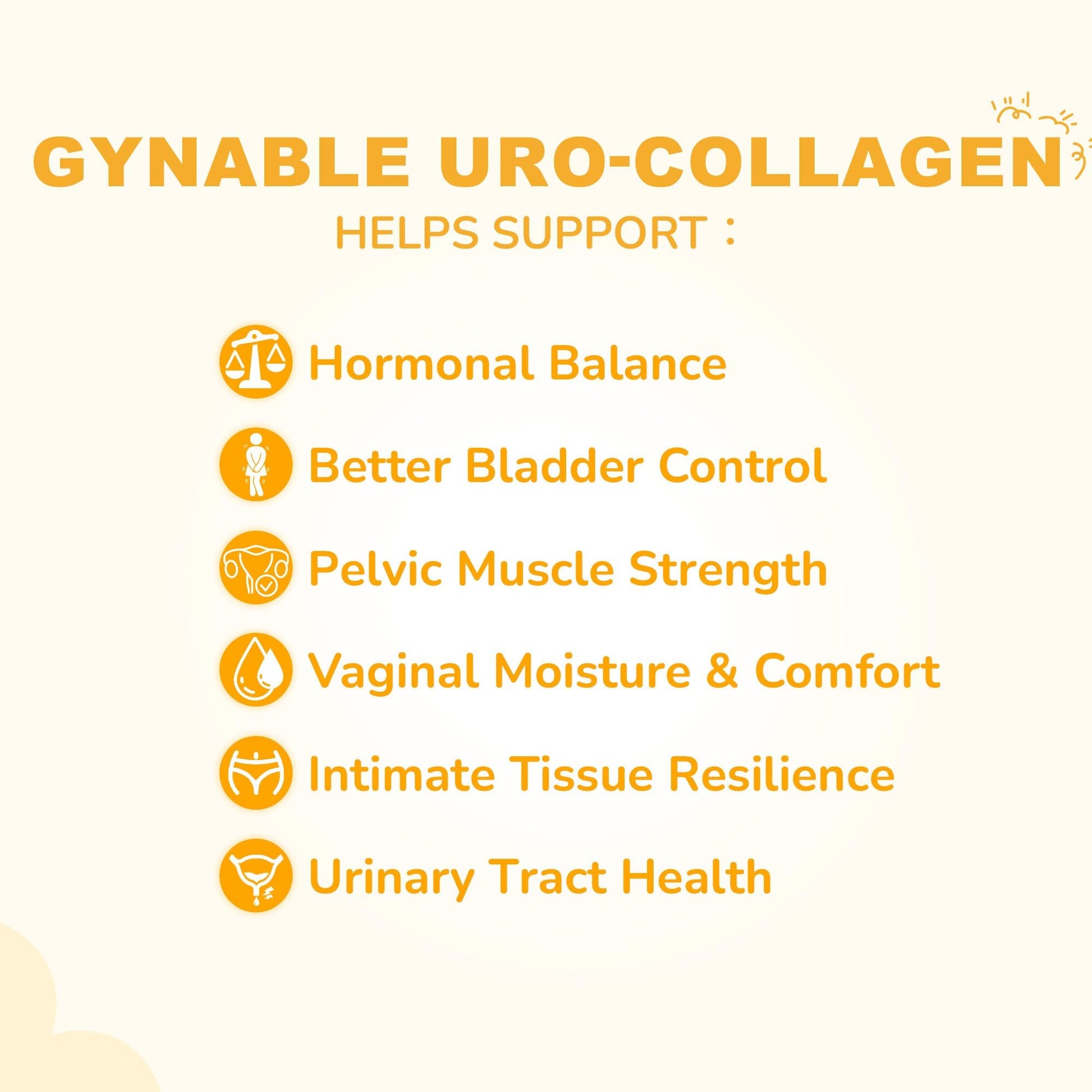 Bladder Control Supplements for Women: UroCollagen for Postpartum Recovery Supports Pelvic Floor Muscles Strength, Urinary Urgency Frequency Leakage, for Hormone Harmony Balance, Powder, 30-Day Supply GynableAu supplements